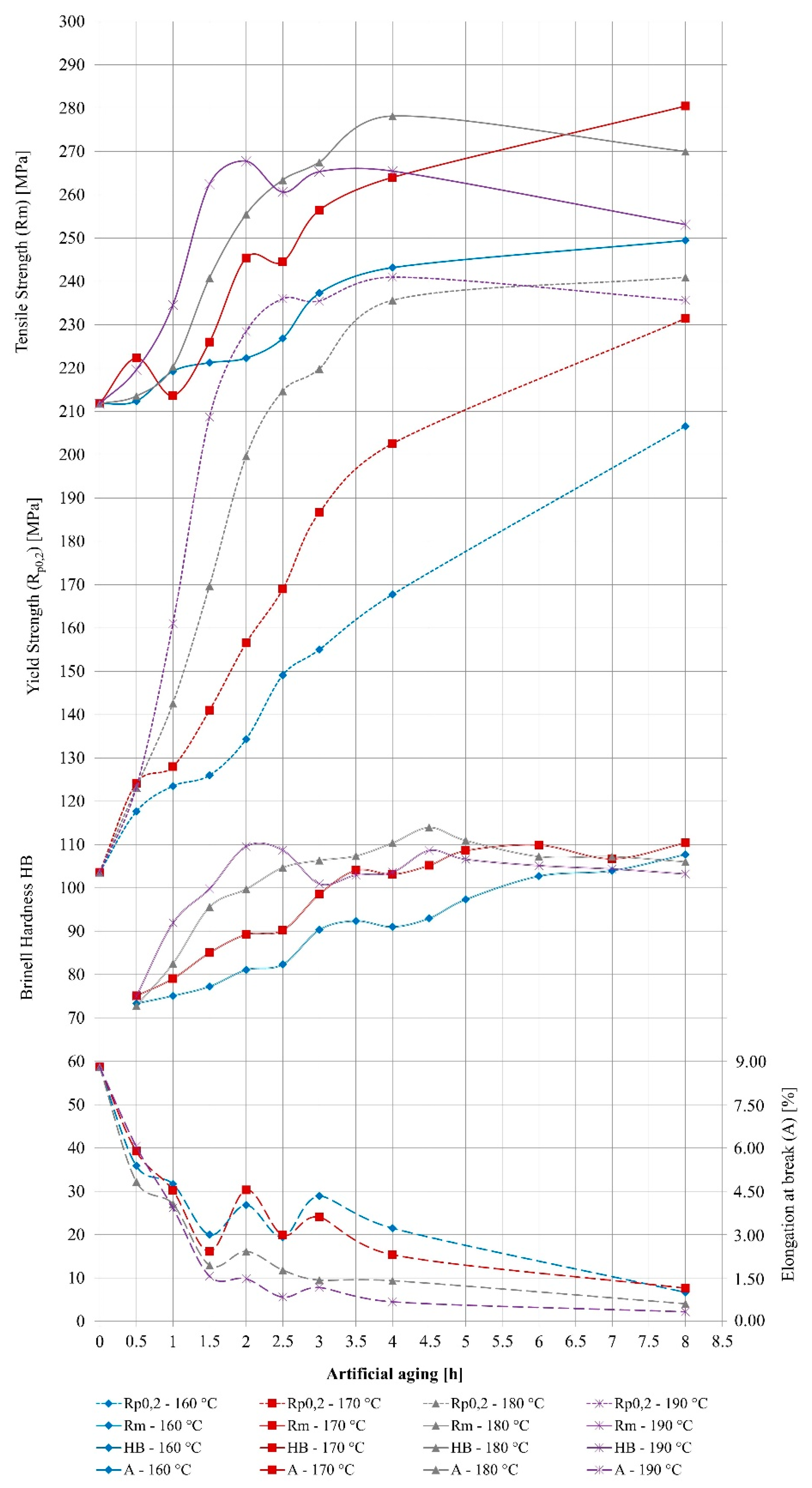 Sustainability 12 06457 g006