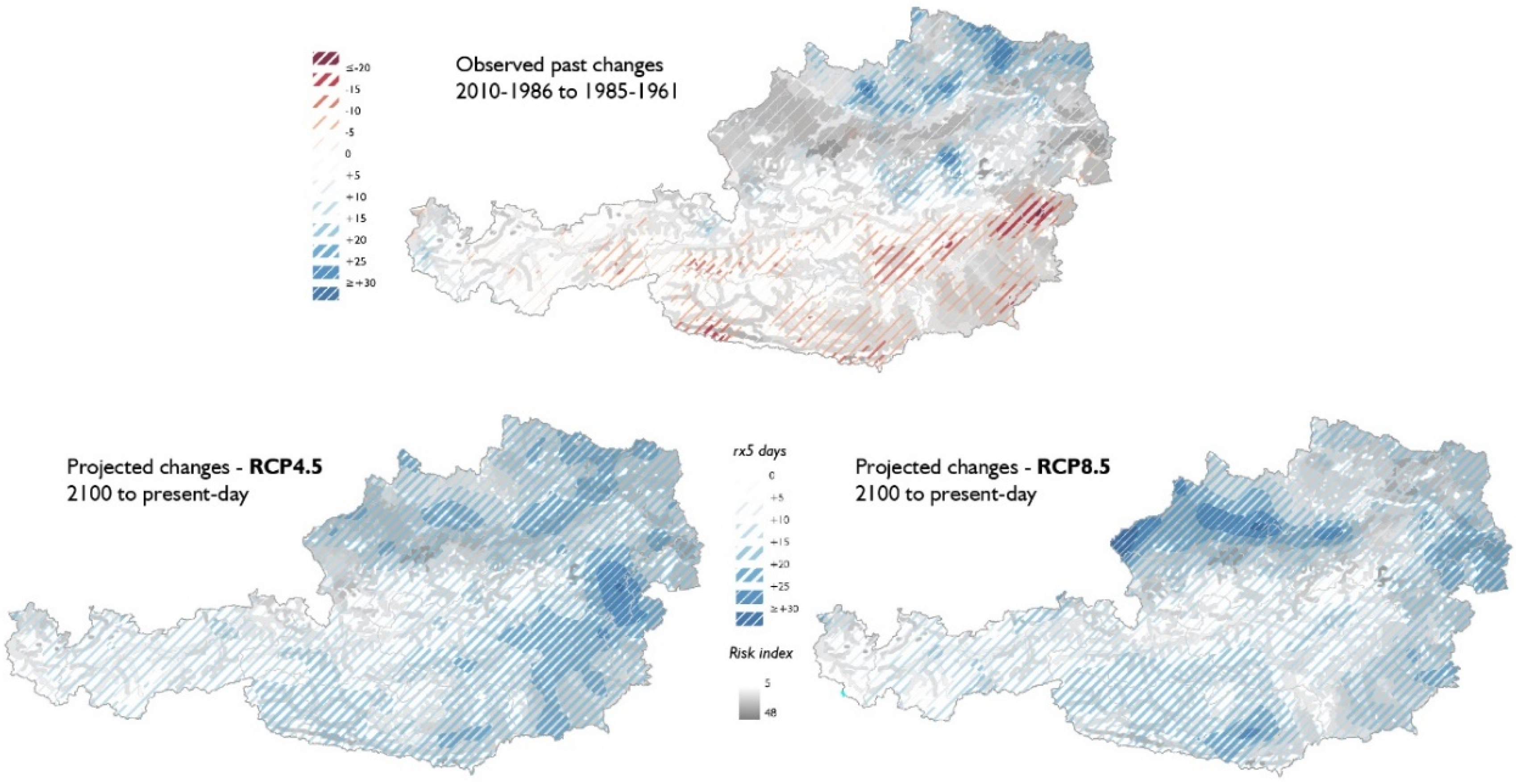 Sustainability 12 06458 g006 Sustainability 12 06458 g006