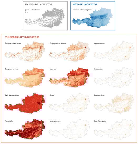 Sustainability 12 06458 g0a1