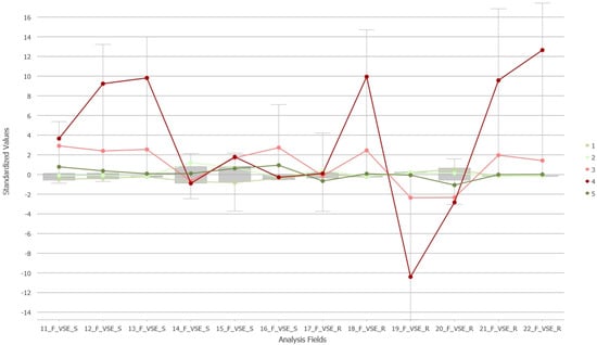 Sustainability 12 06458 g0a2