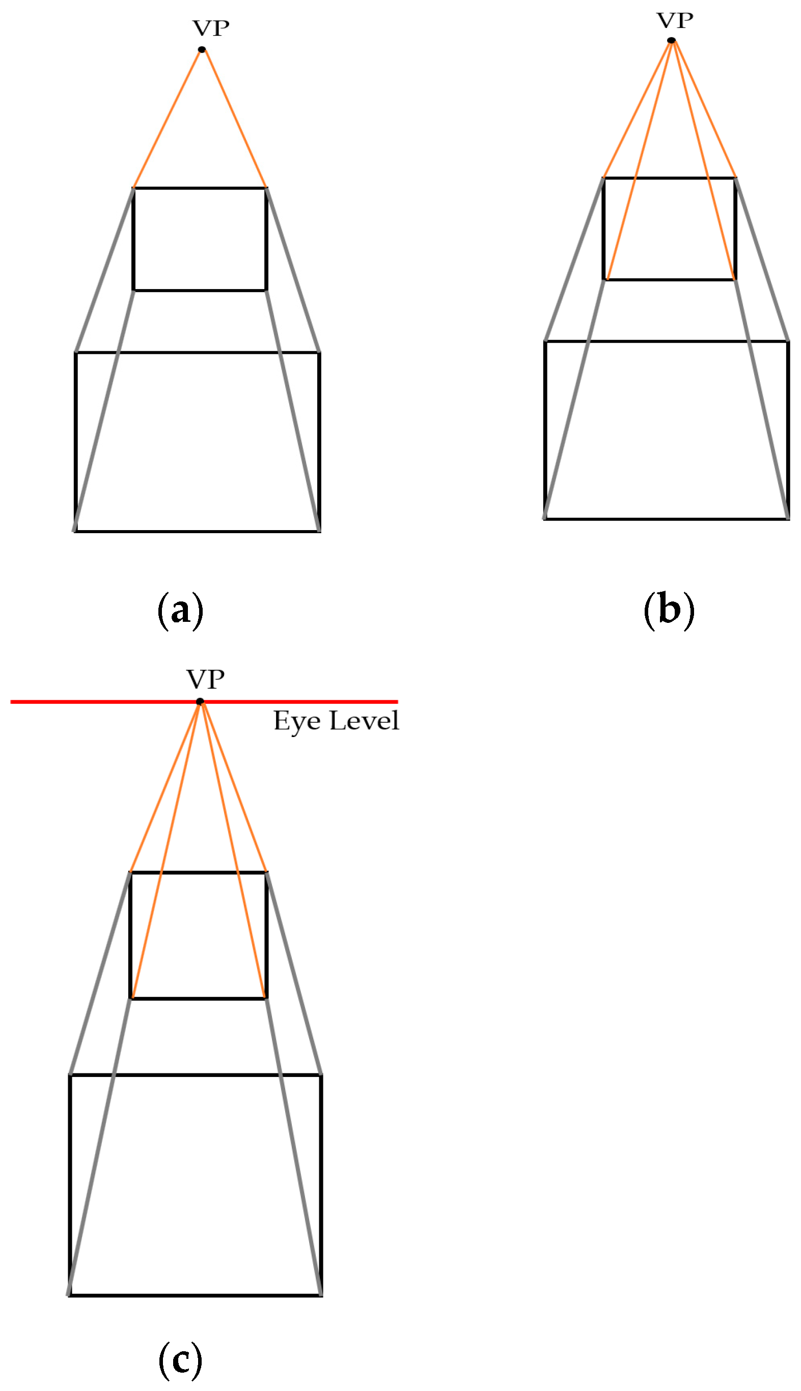 Sustainability 12 06464 g004
