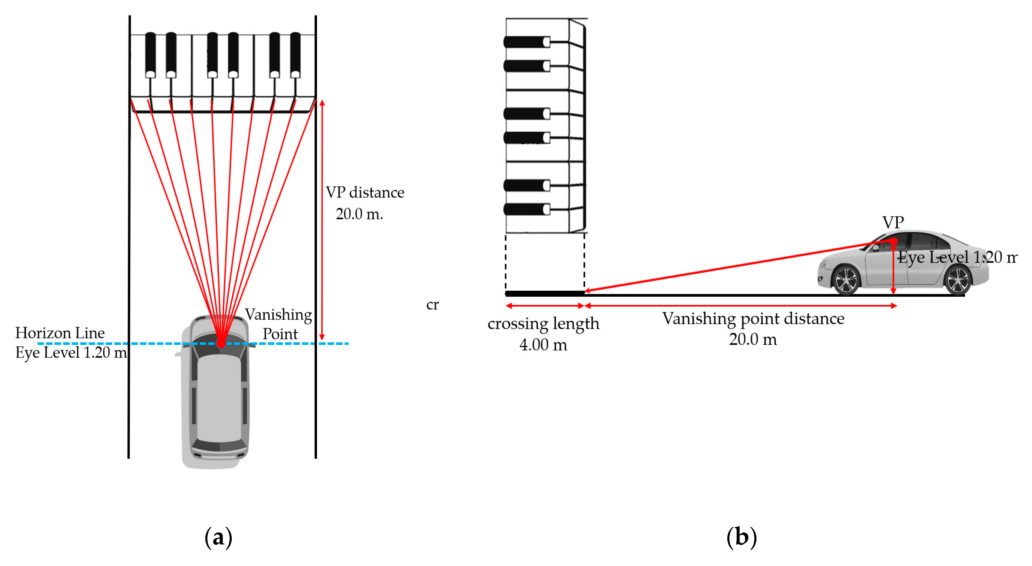 Sustainability 12 06464 g005