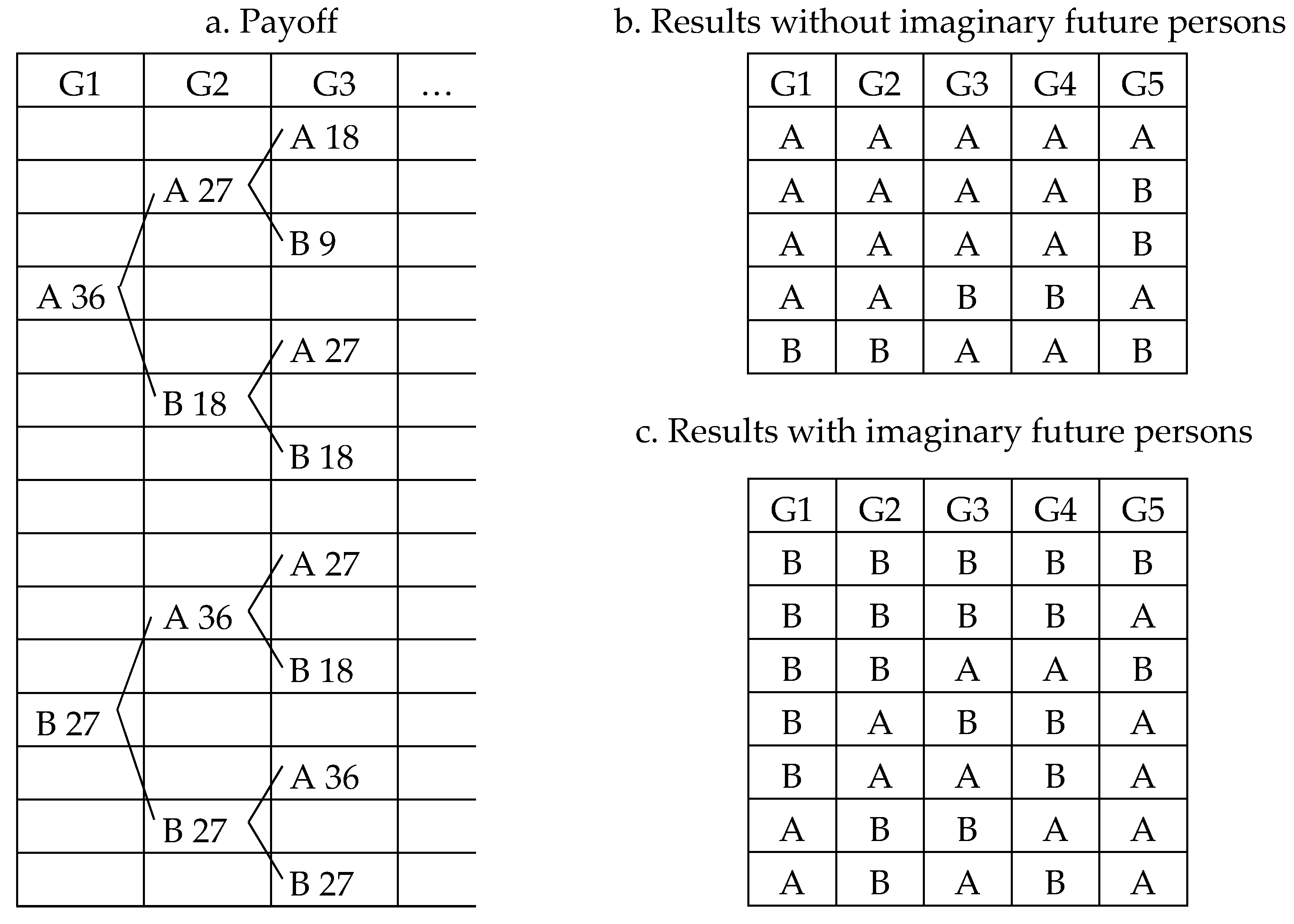 Sustainability 12 06467 g002