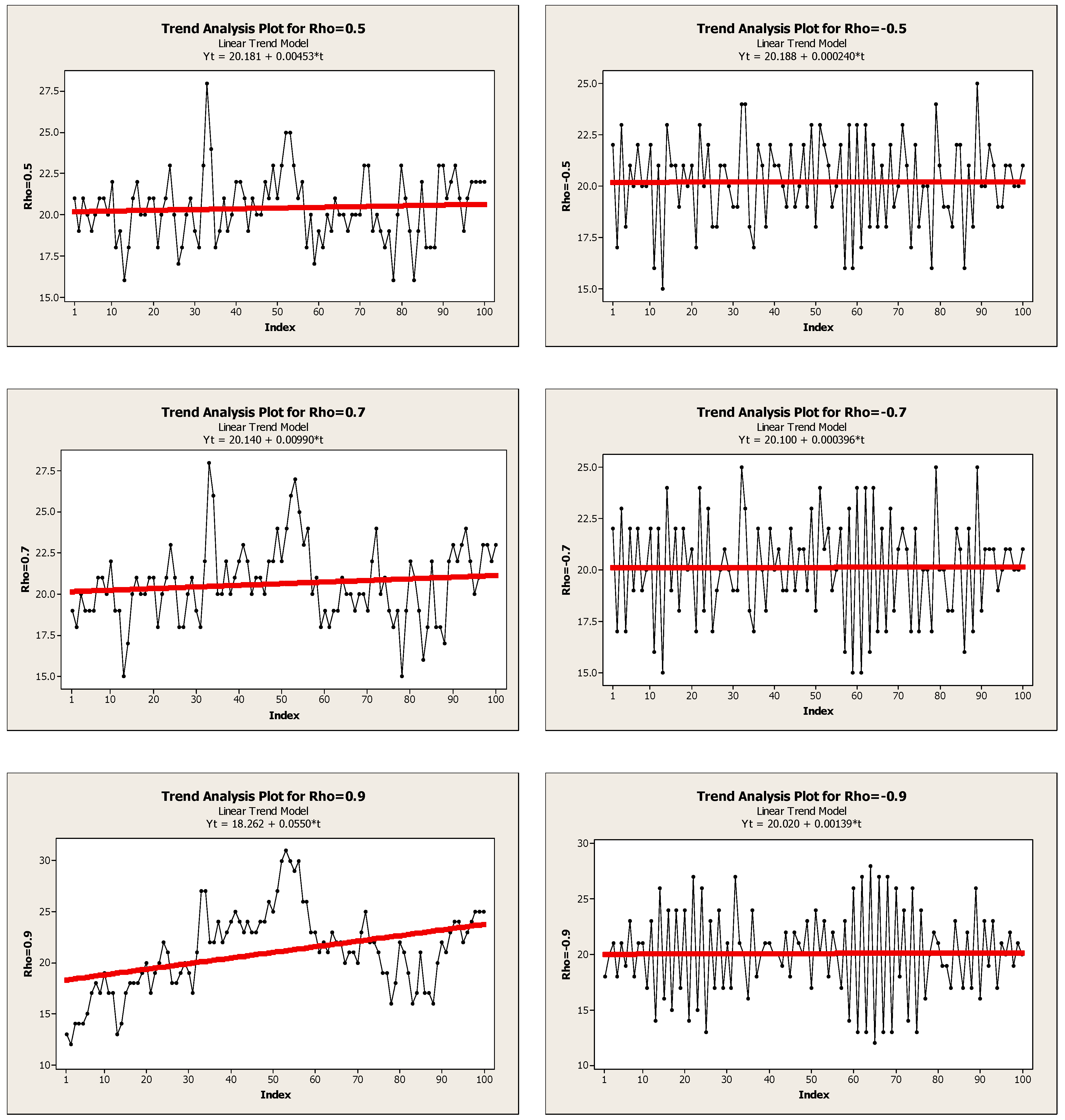 Sustainability 12 06470 g001