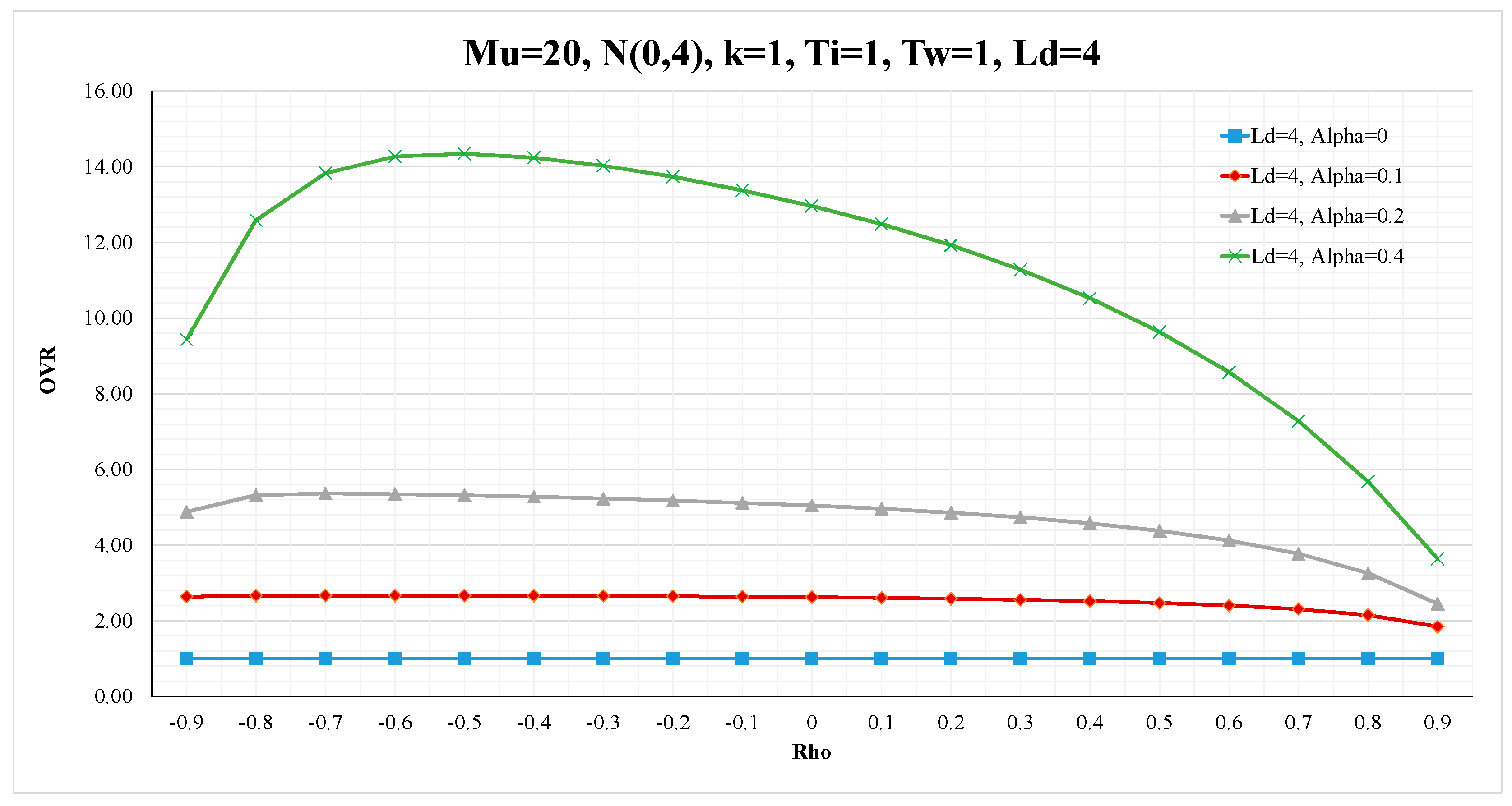 Sustainability 12 06470 g002b