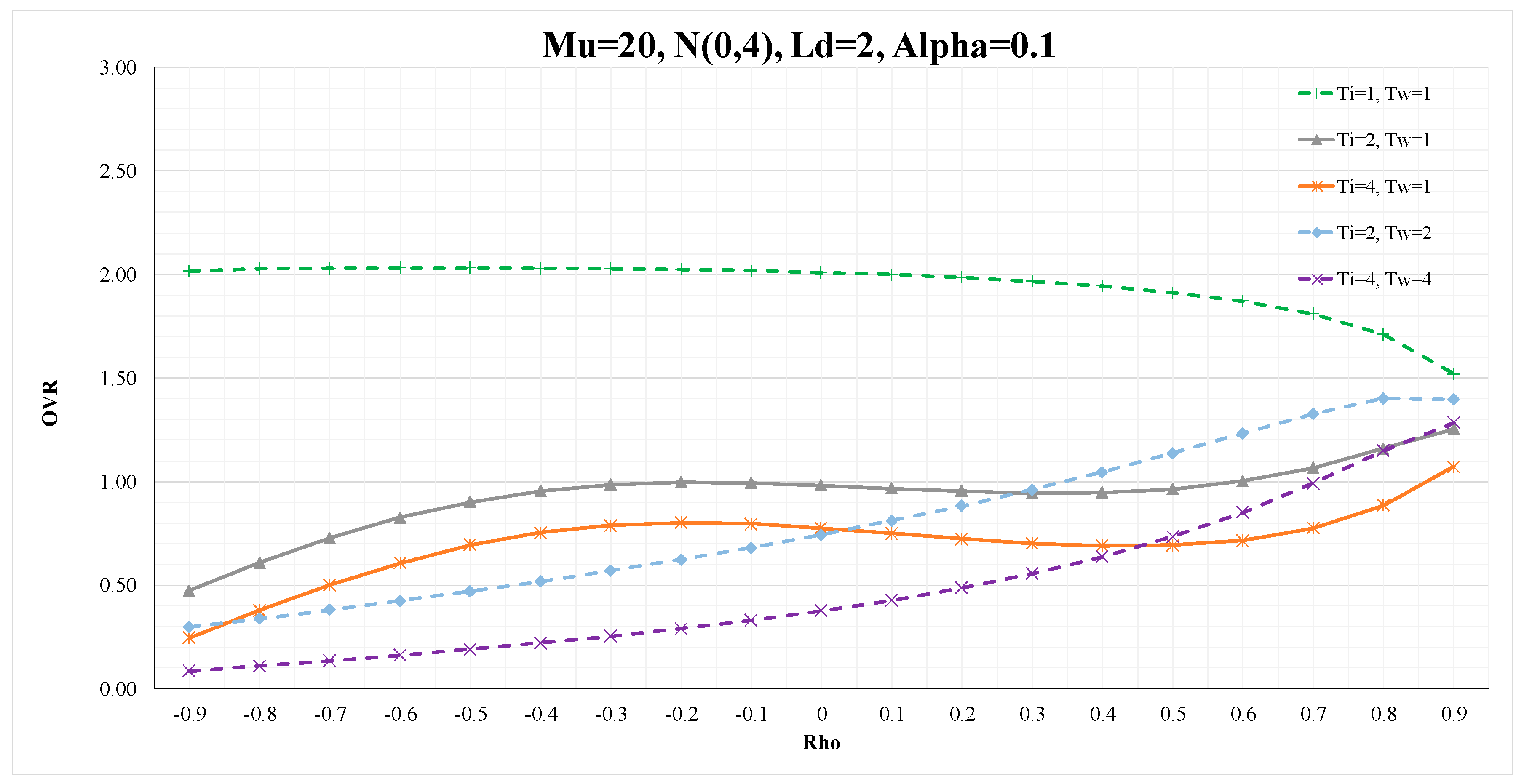 Sustainability 12 06470 g003