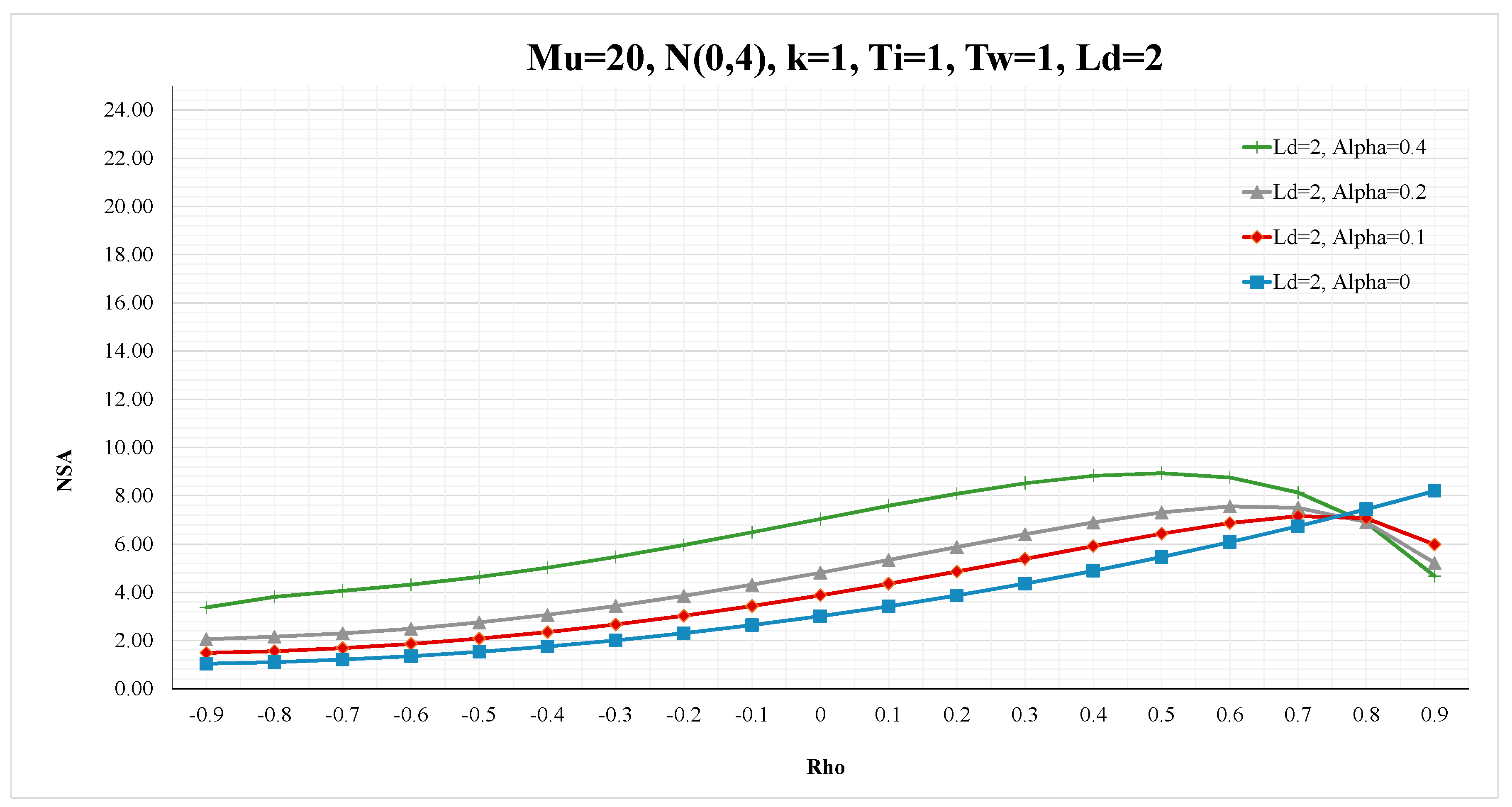 Sustainability 12 06470 g004a