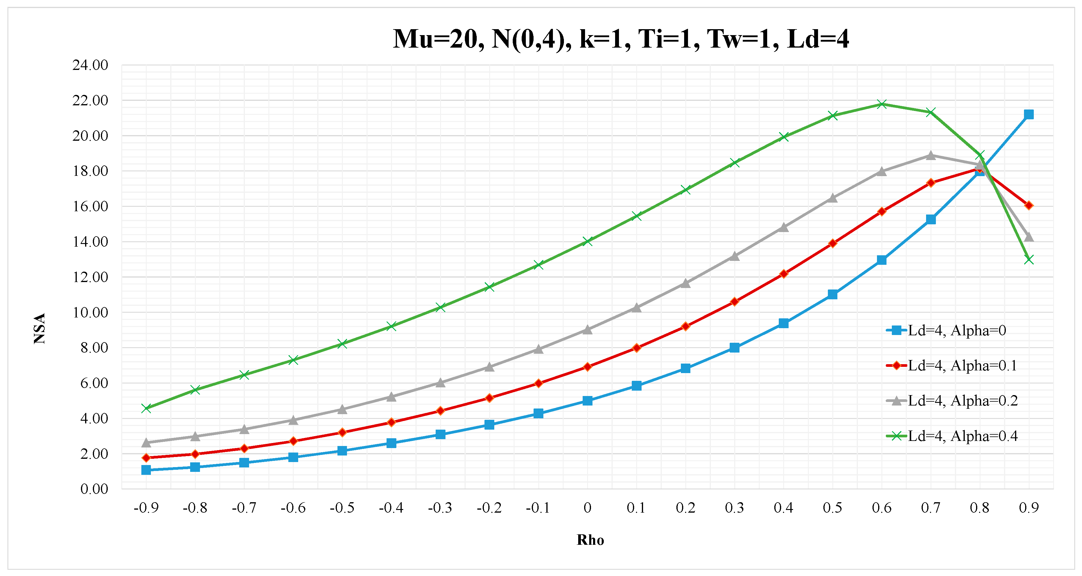 Sustainability 12 06470 g004b