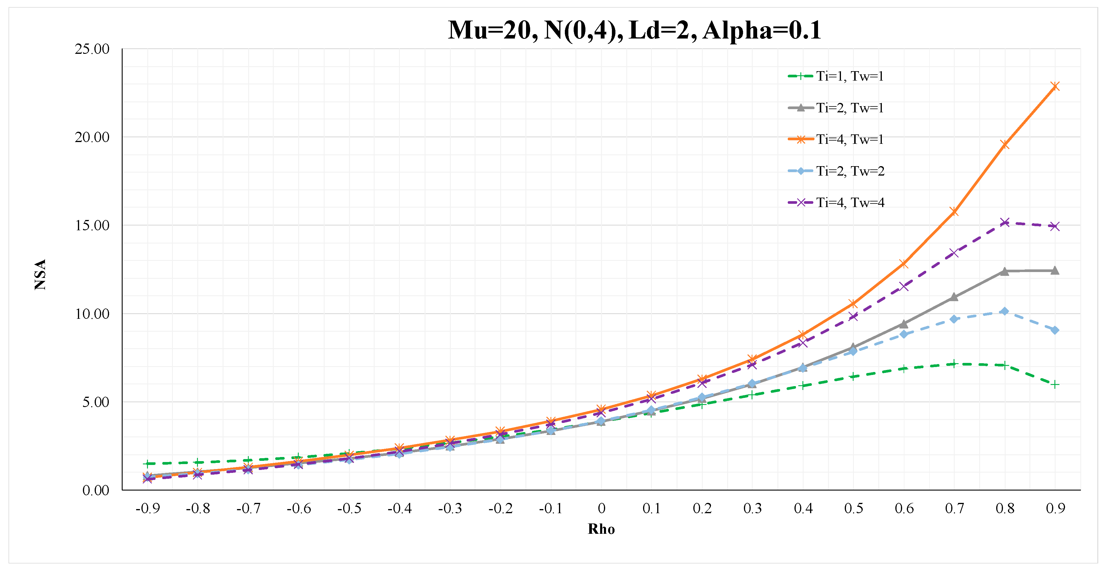 Sustainability 12 06470 g005
