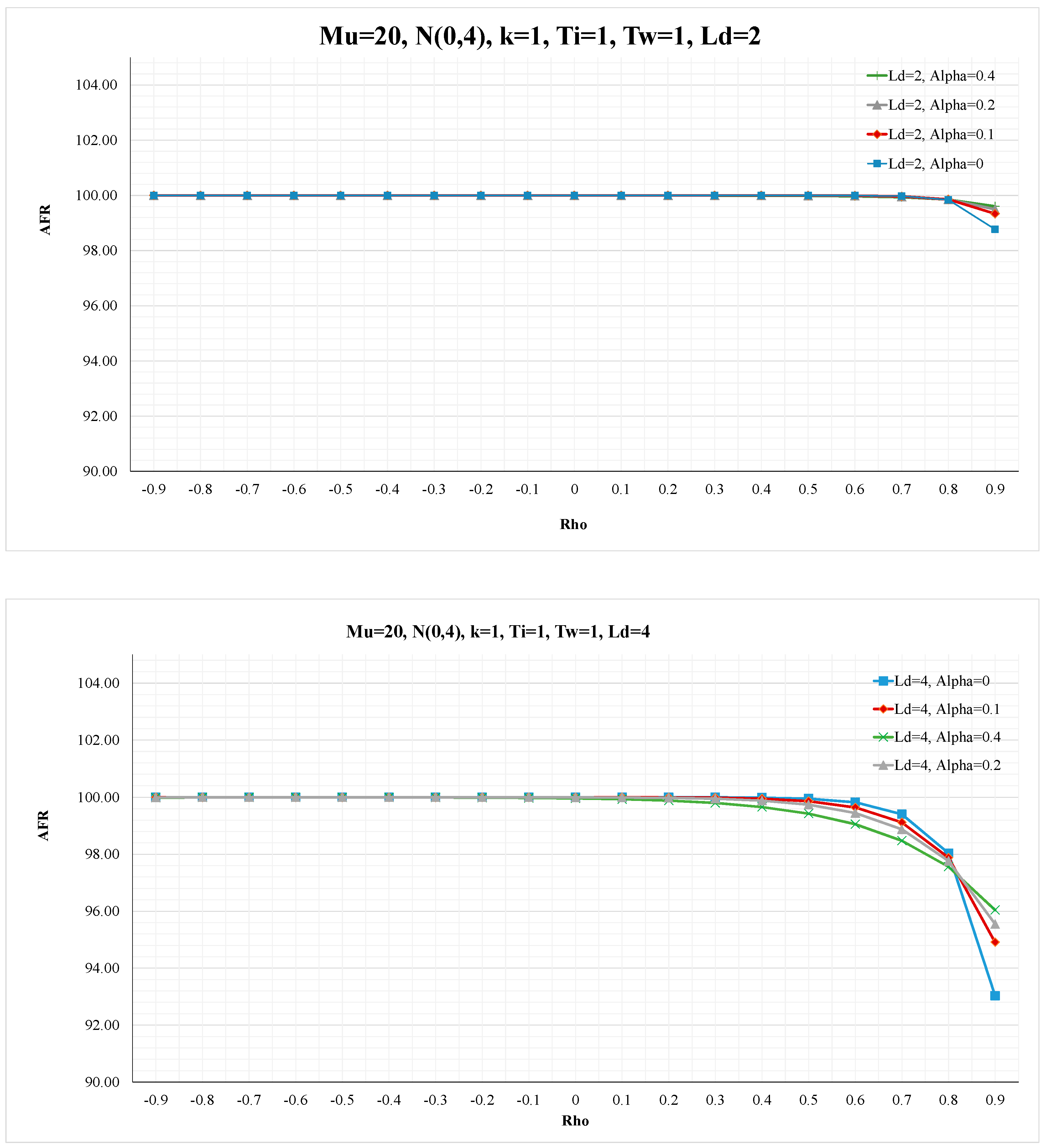 Sustainability 12 06470 g006