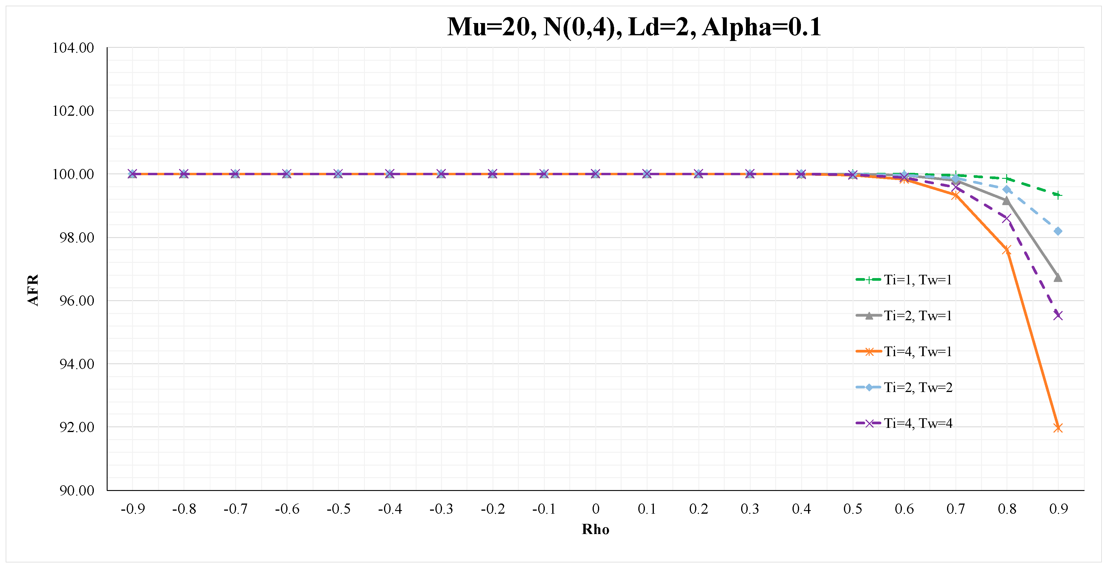 Sustainability 12 06470 g007