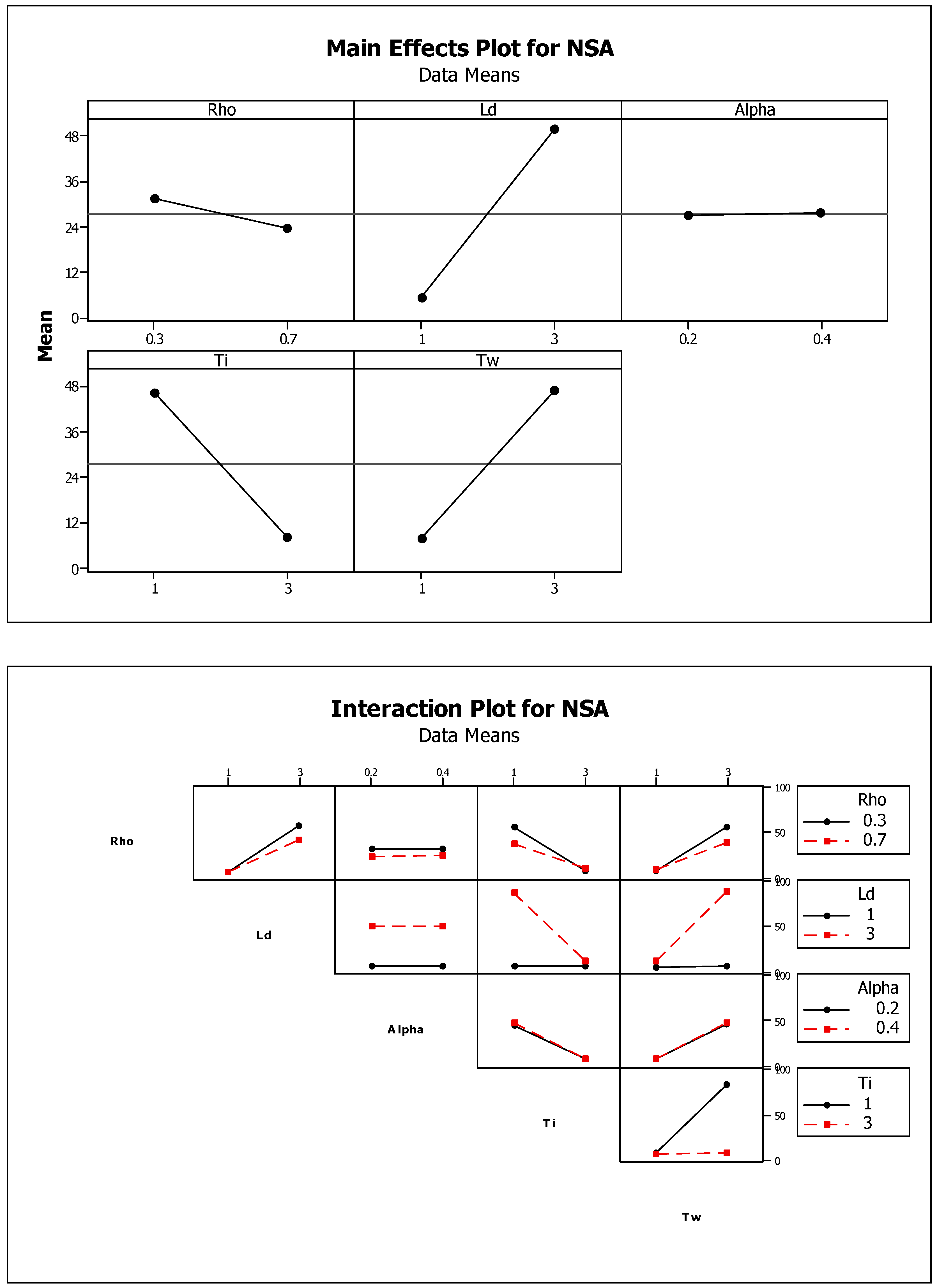 Sustainability 12 06470 g009