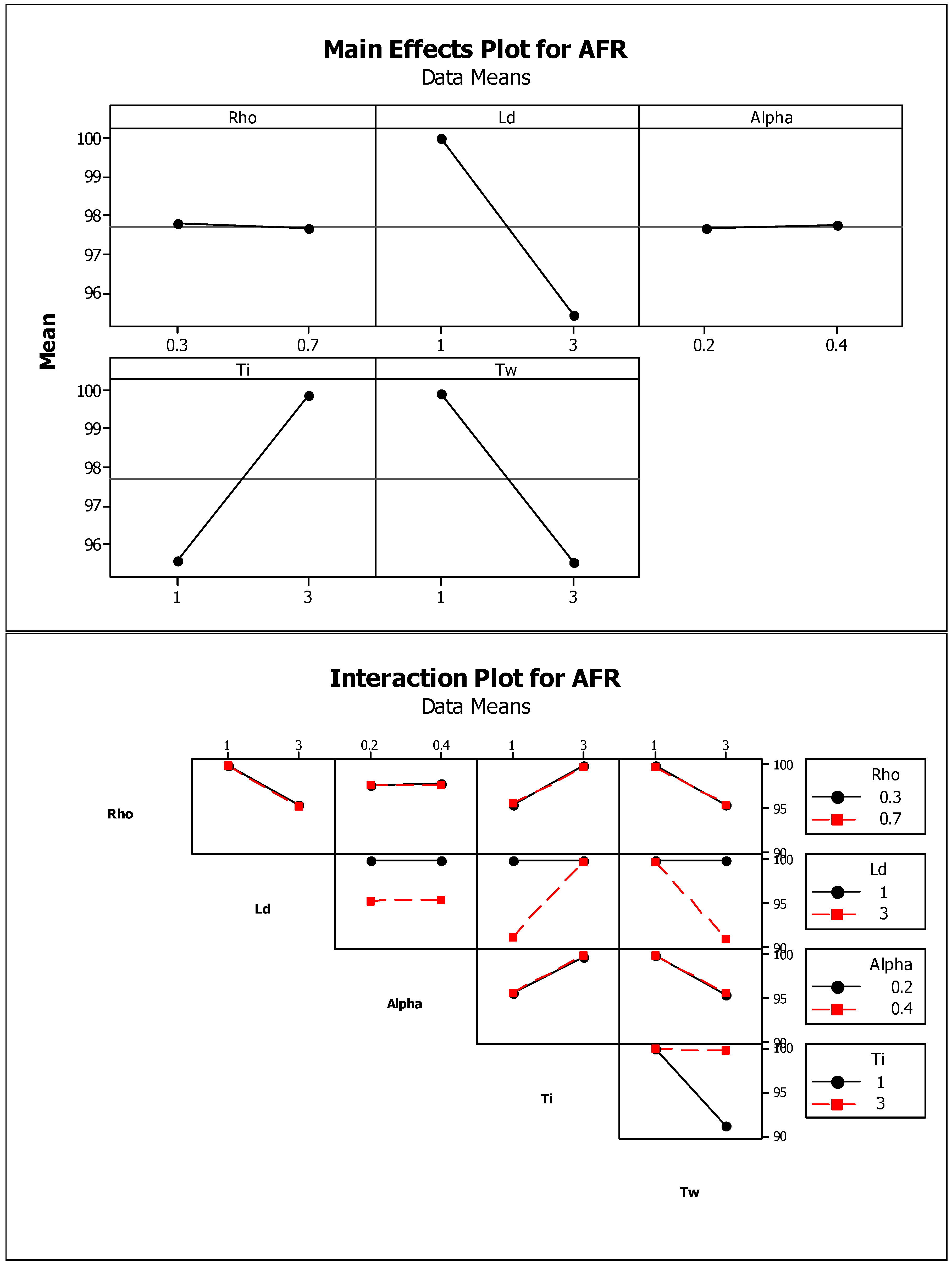 Sustainability 12 06470 g010