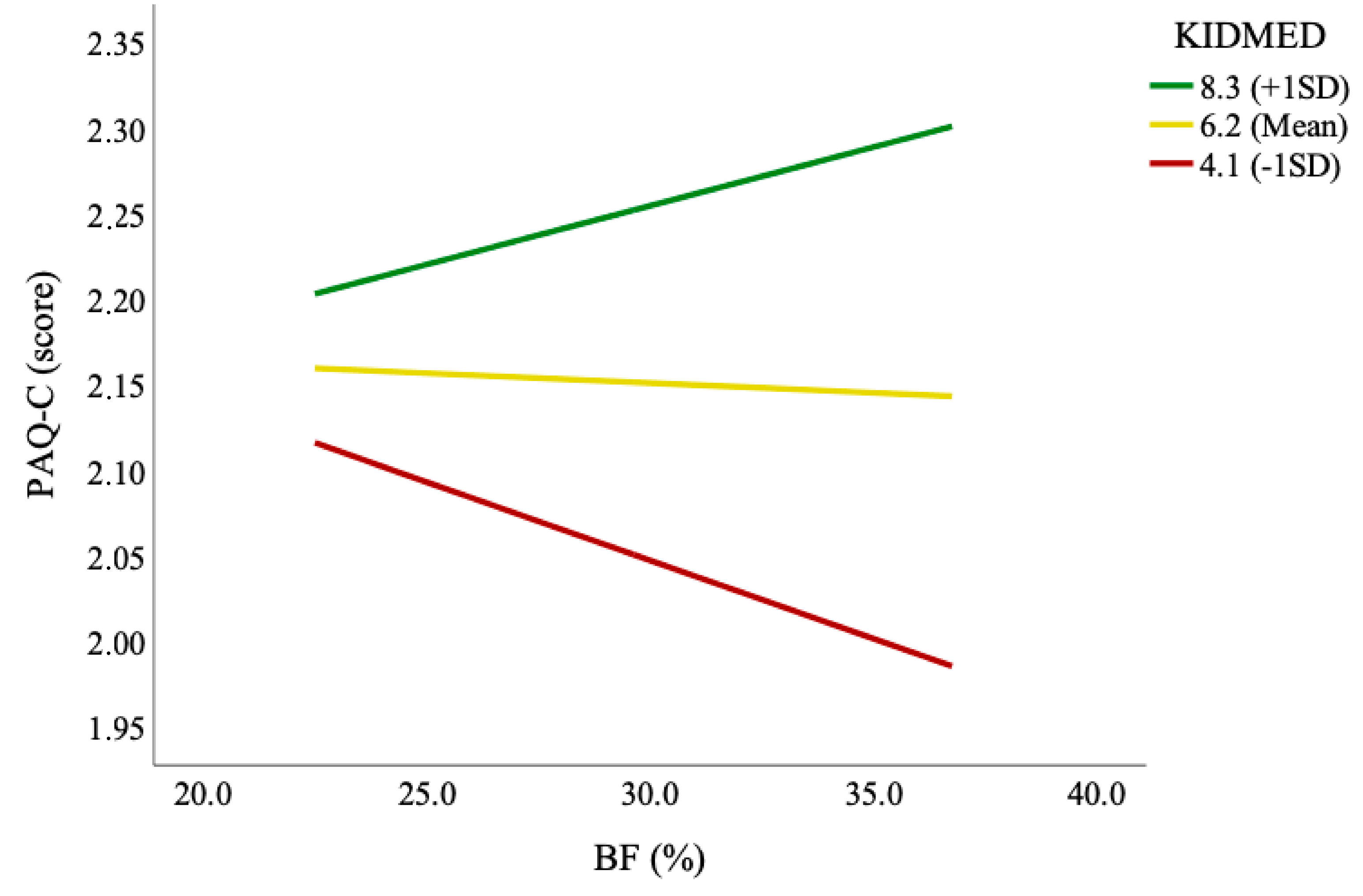 Sustainability 12 06474 g001 Sustainability 12 06474 g001