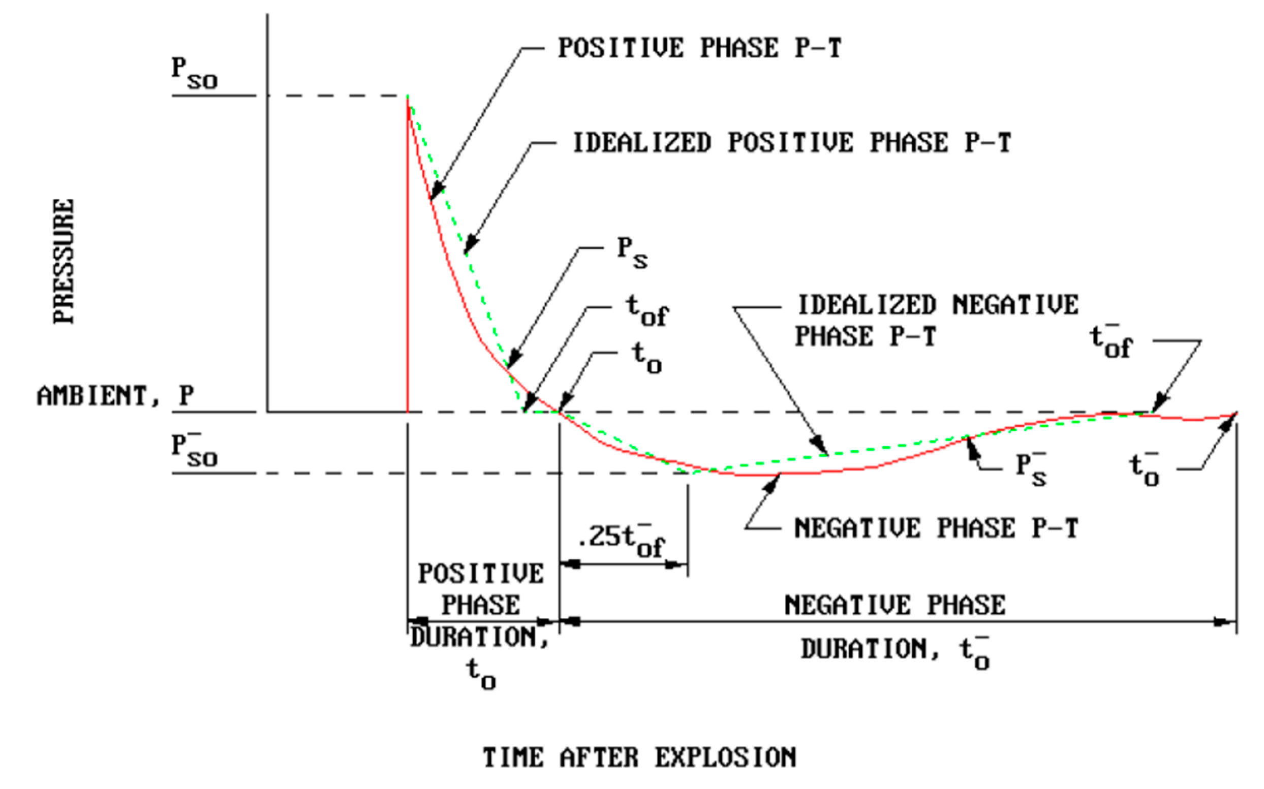 Sustainability 12 06479 g001