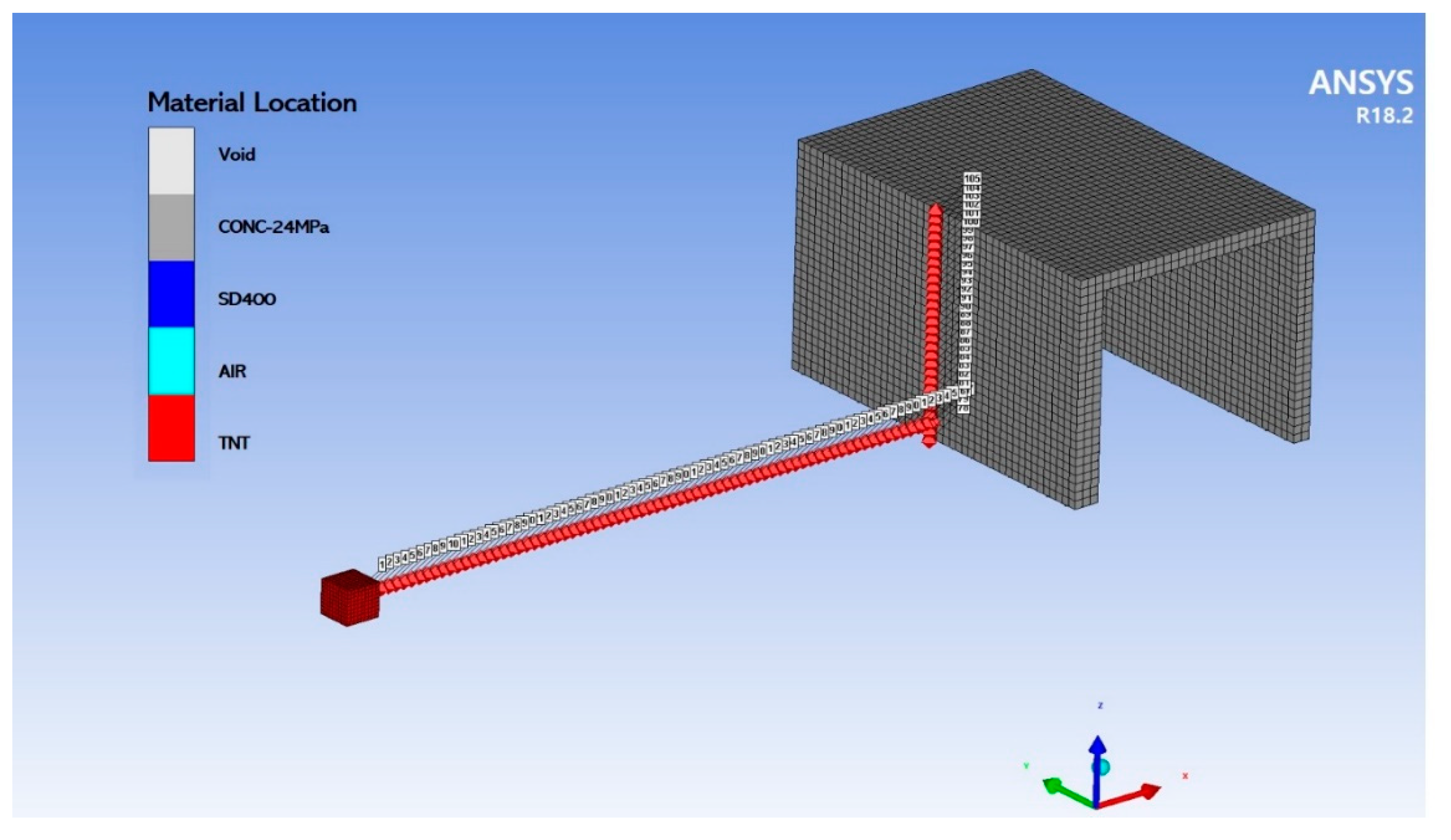 Sustainability 12 06479 g003