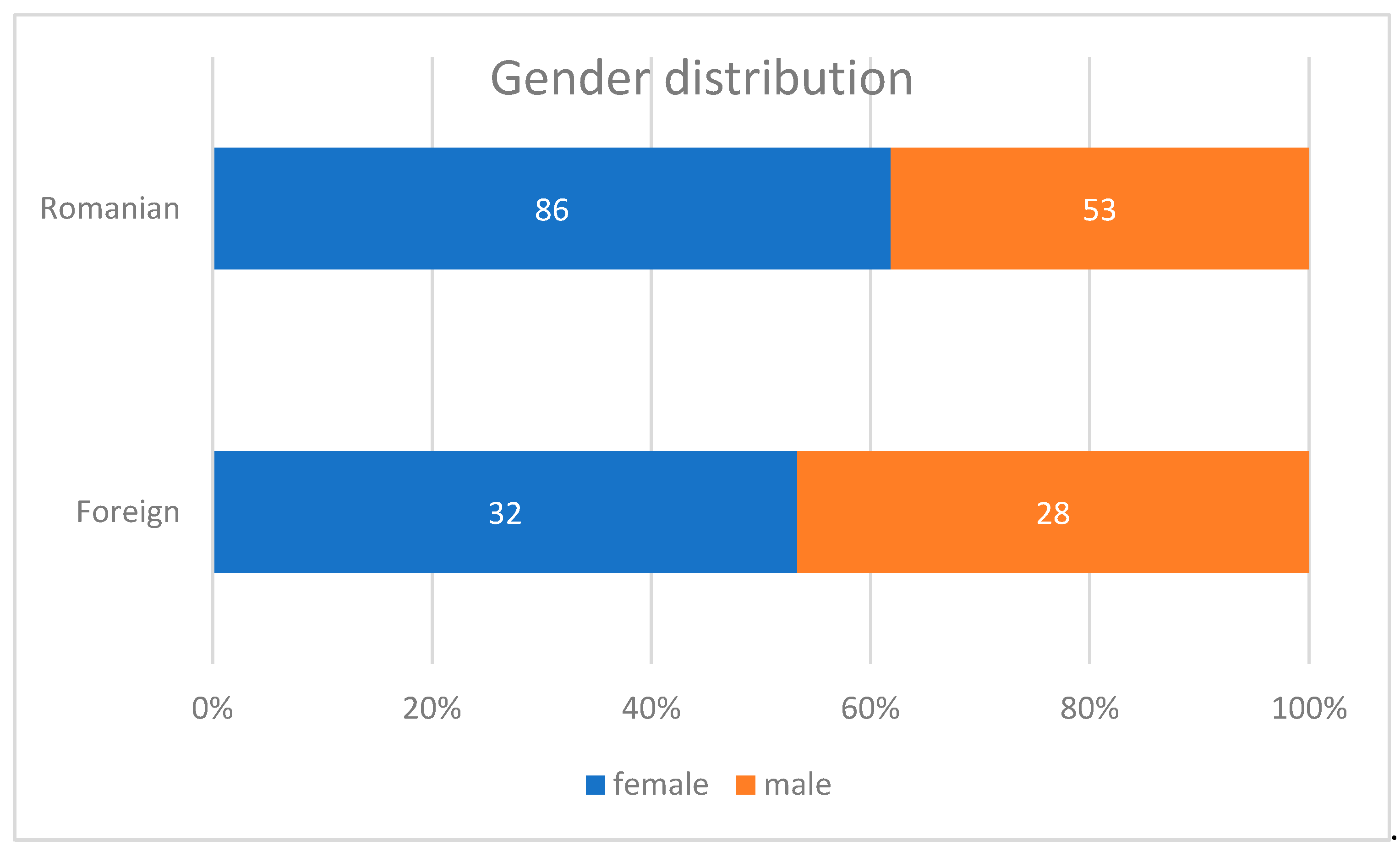 Sustainability 12 06480 g001 Sustainability 12 06480 g001