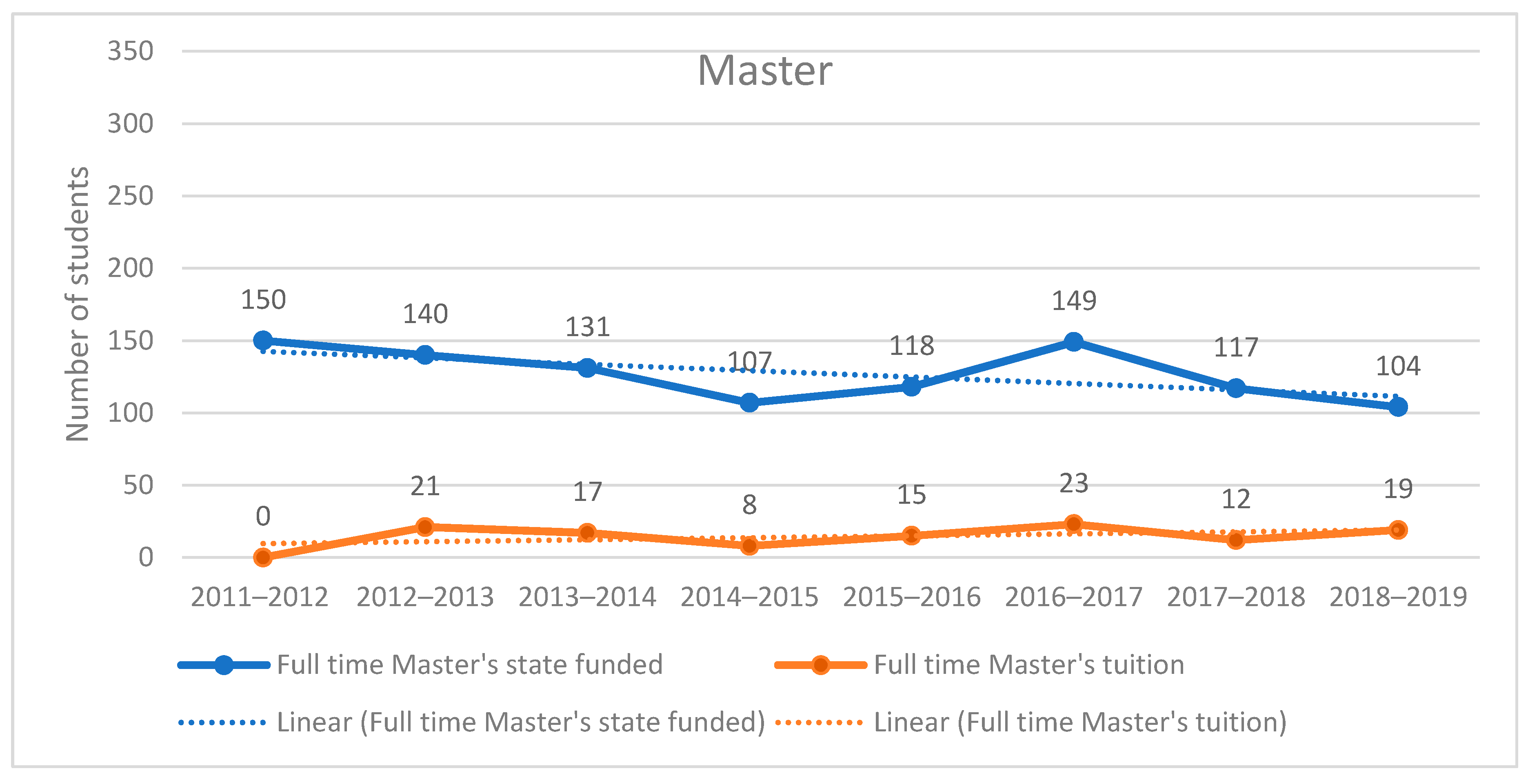 Sustainability 12 06480 g003 Sustainability 12 06480 g003