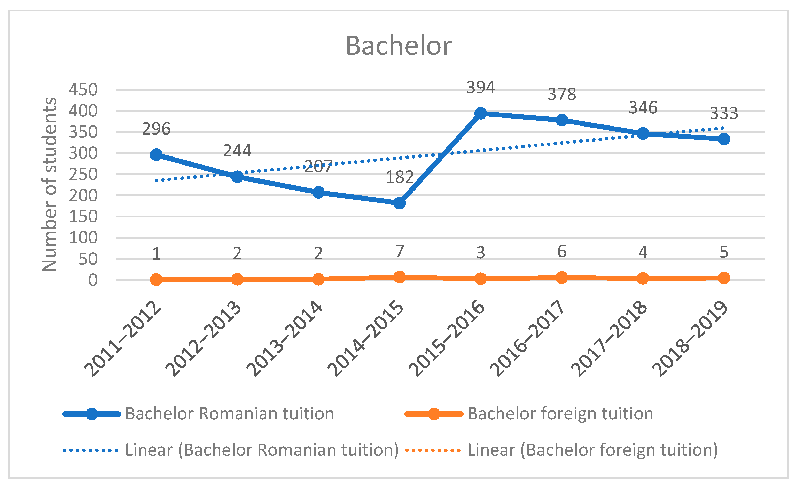 Sustainability 12 06480 g004 Sustainability 12 06480 g004