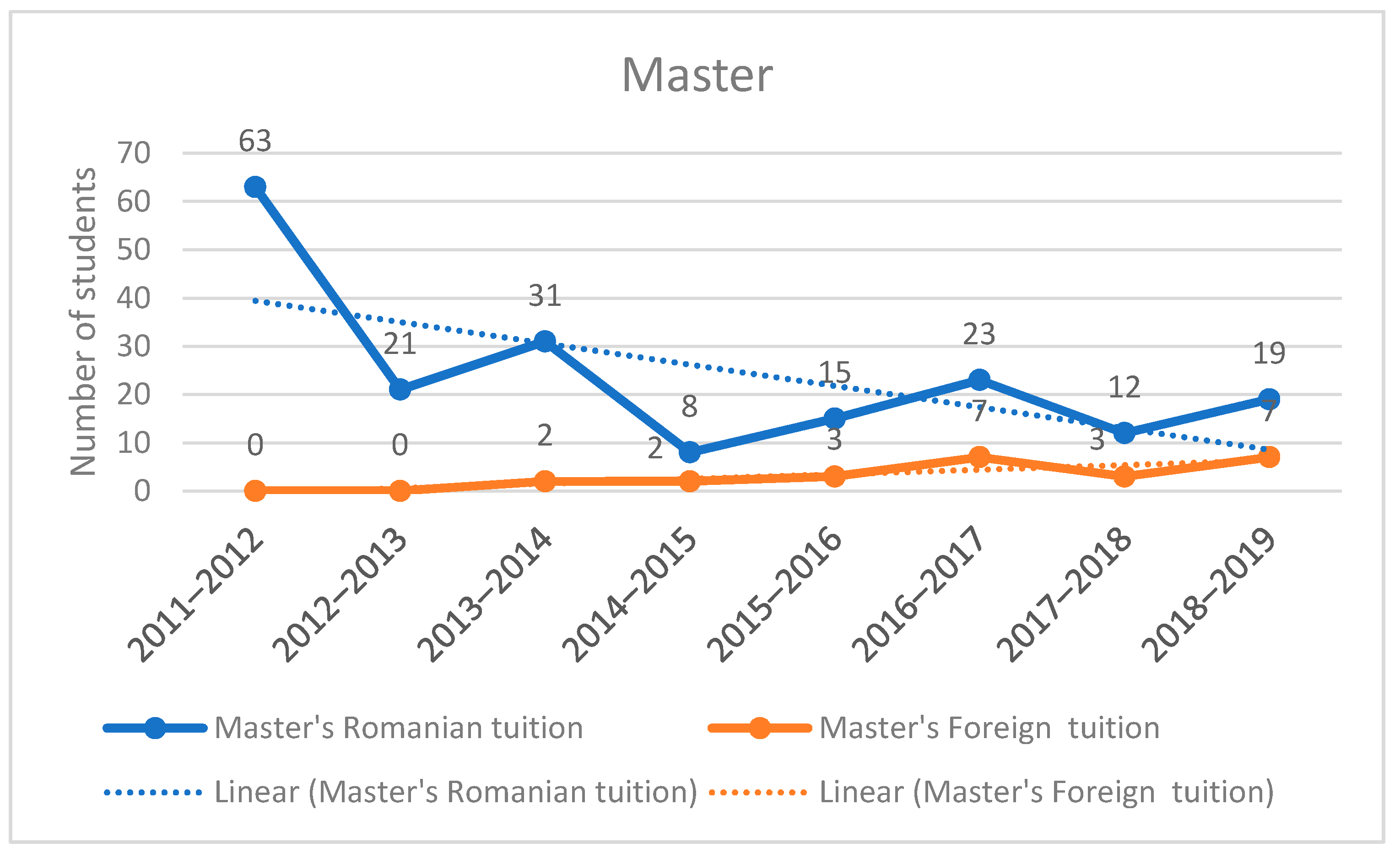 Sustainability 12 06480 g005 Sustainability 12 06480 g005