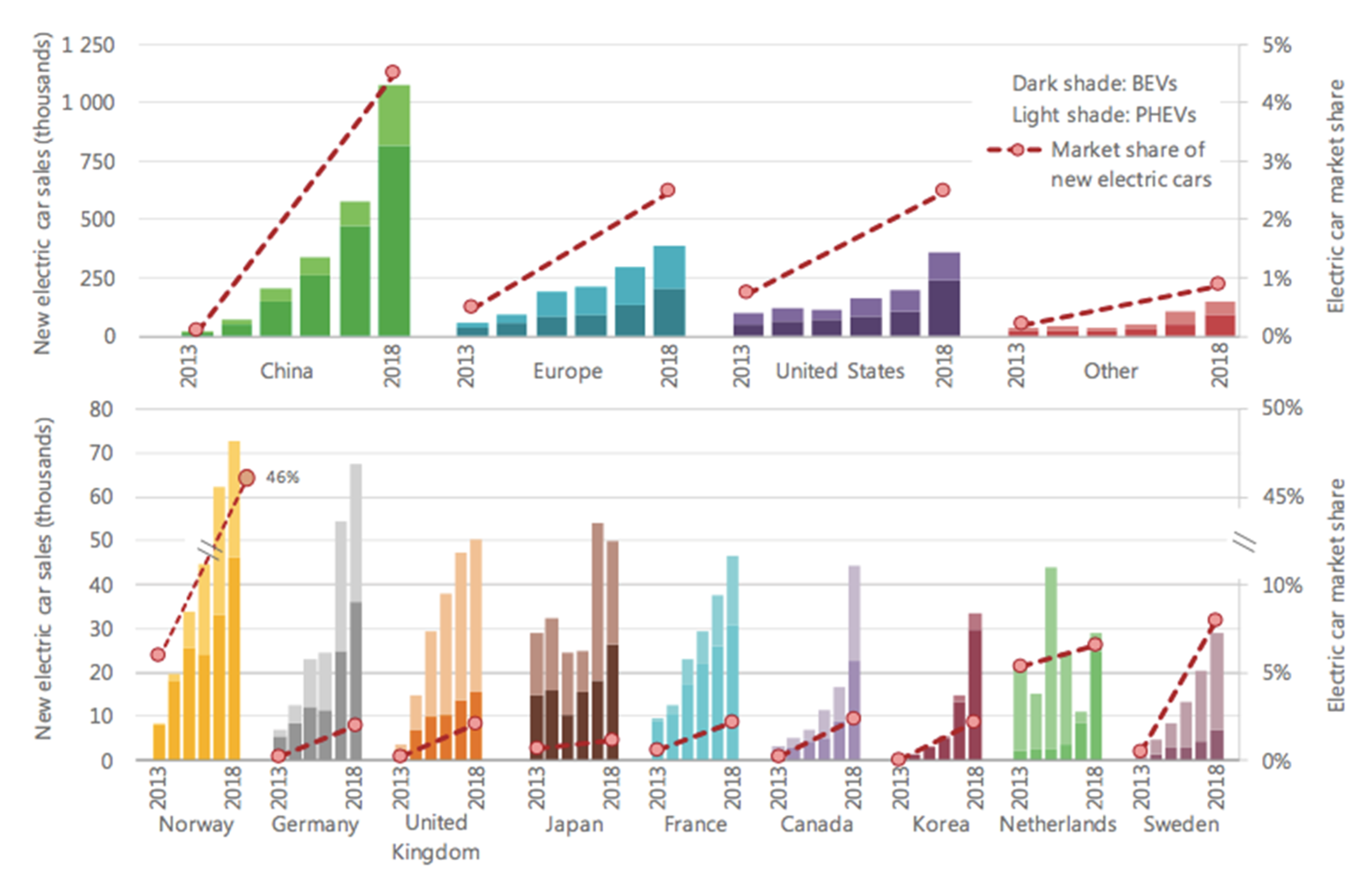 Sustainability 12 06494 g001