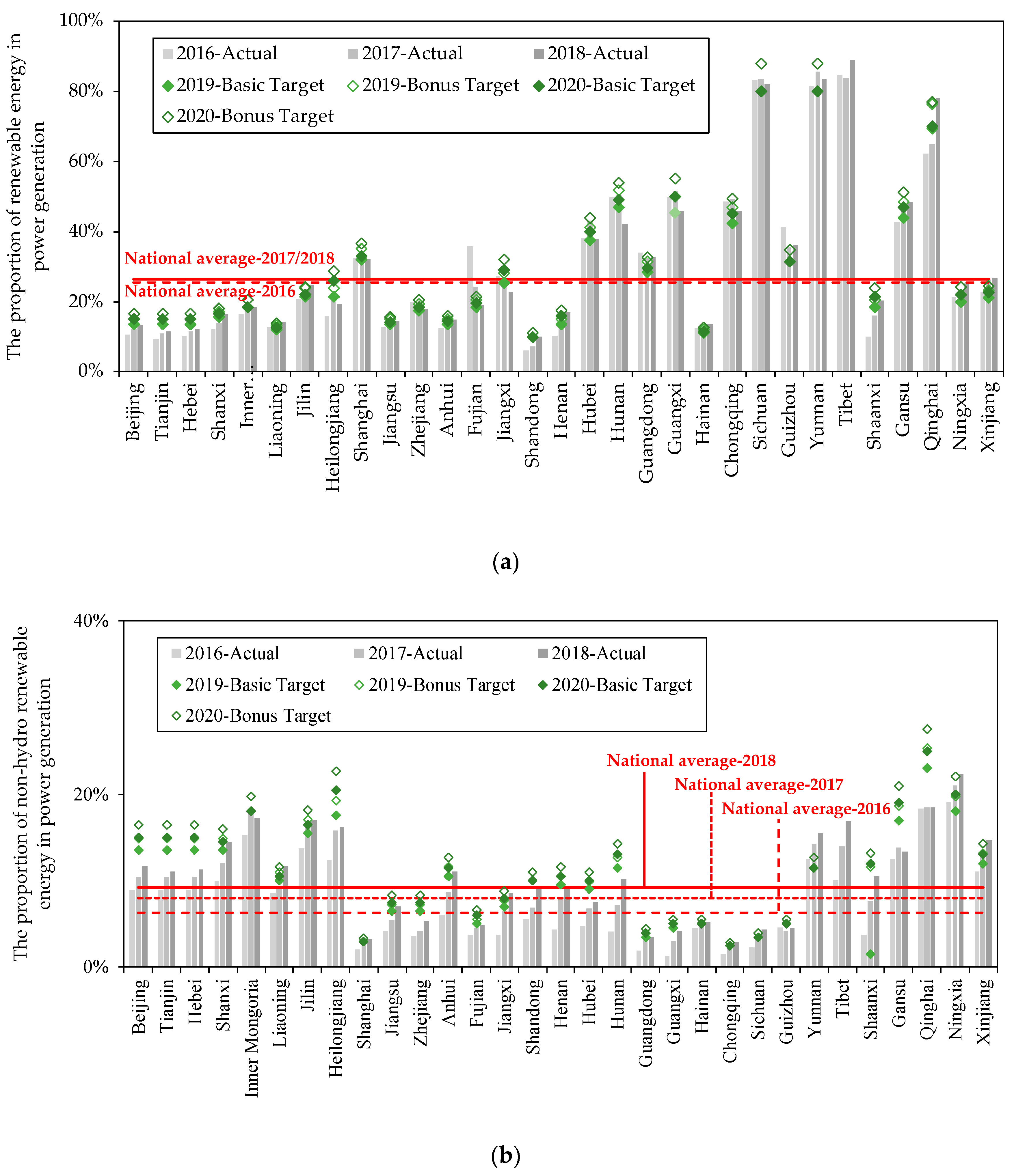 Sustainability 12 06498 g002 Sustainability 12 06498 g002
