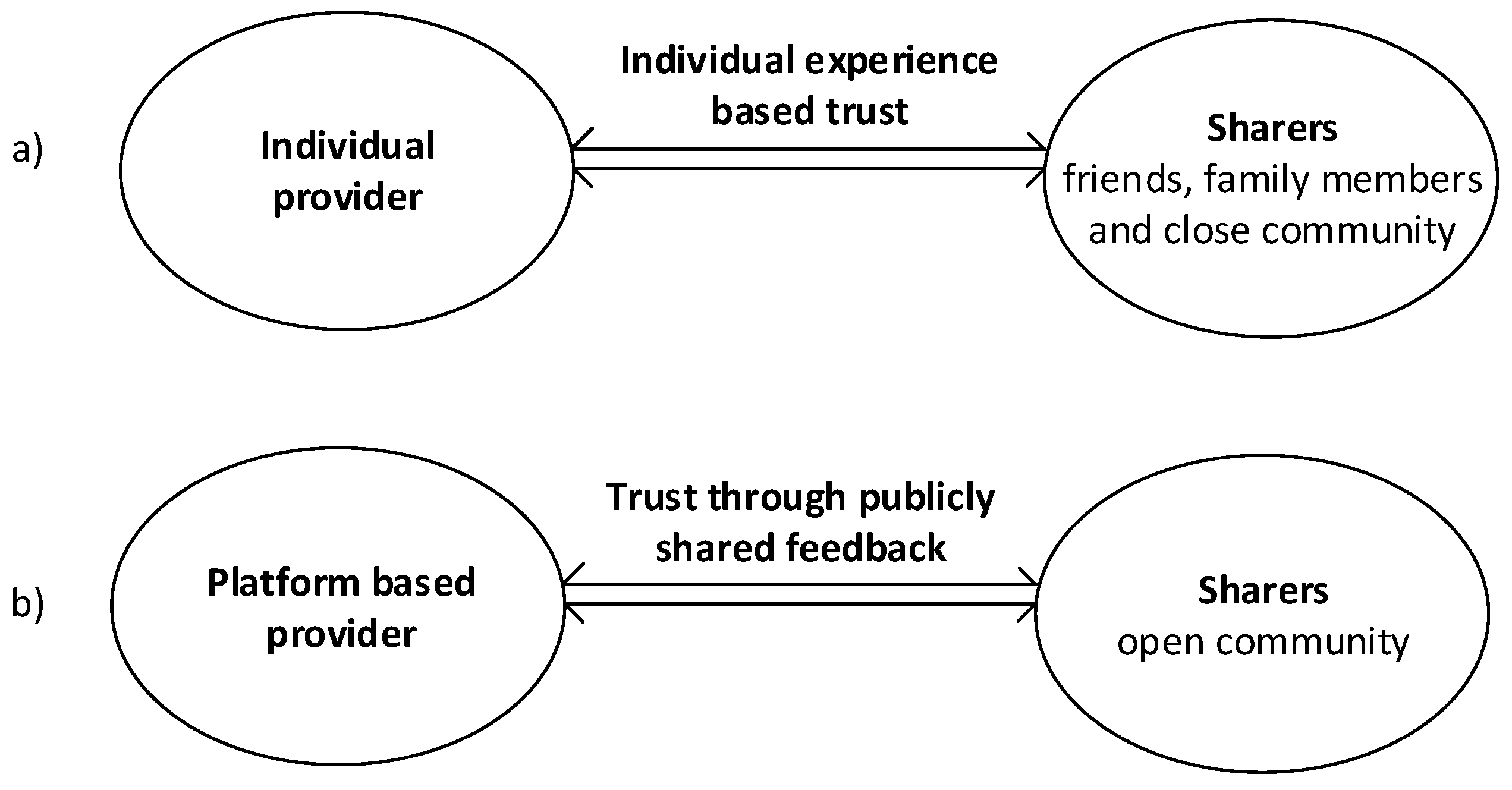 Sustainability 12 06504 g001 Sustainability 12 06504 g001