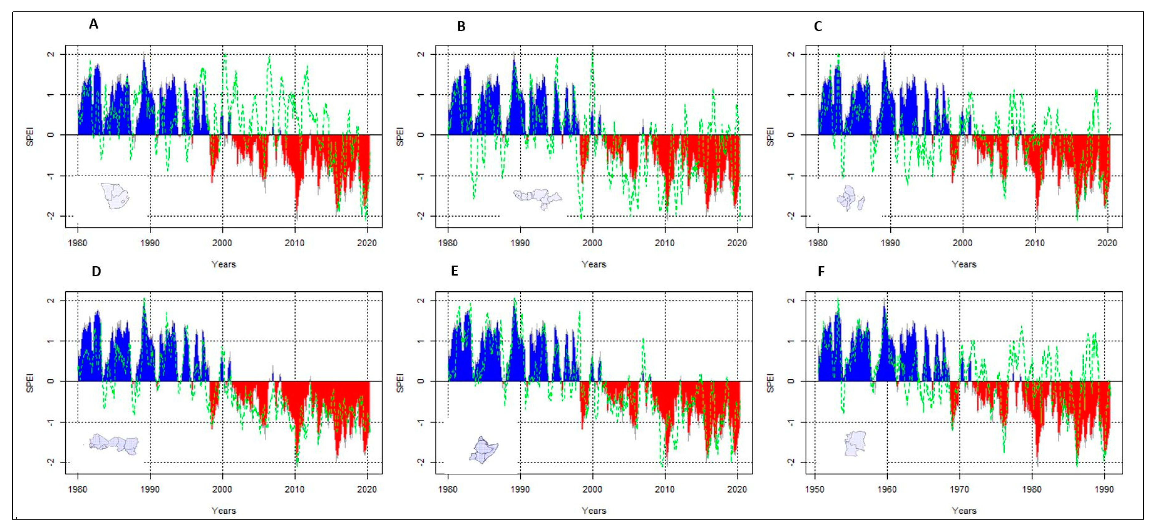 Sustainability 12 06516 g003
