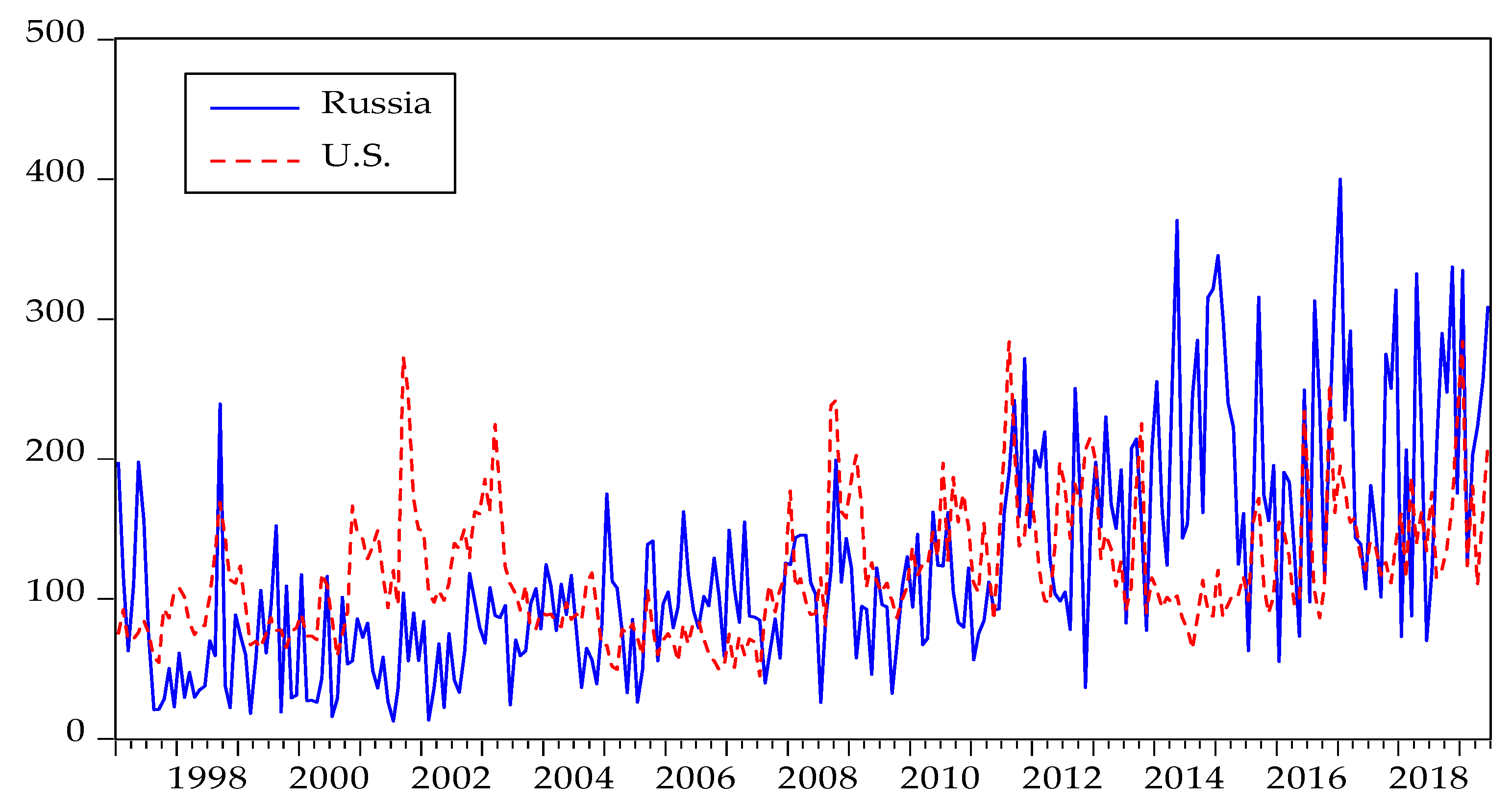 Sustainability 12 06523 g0a3
