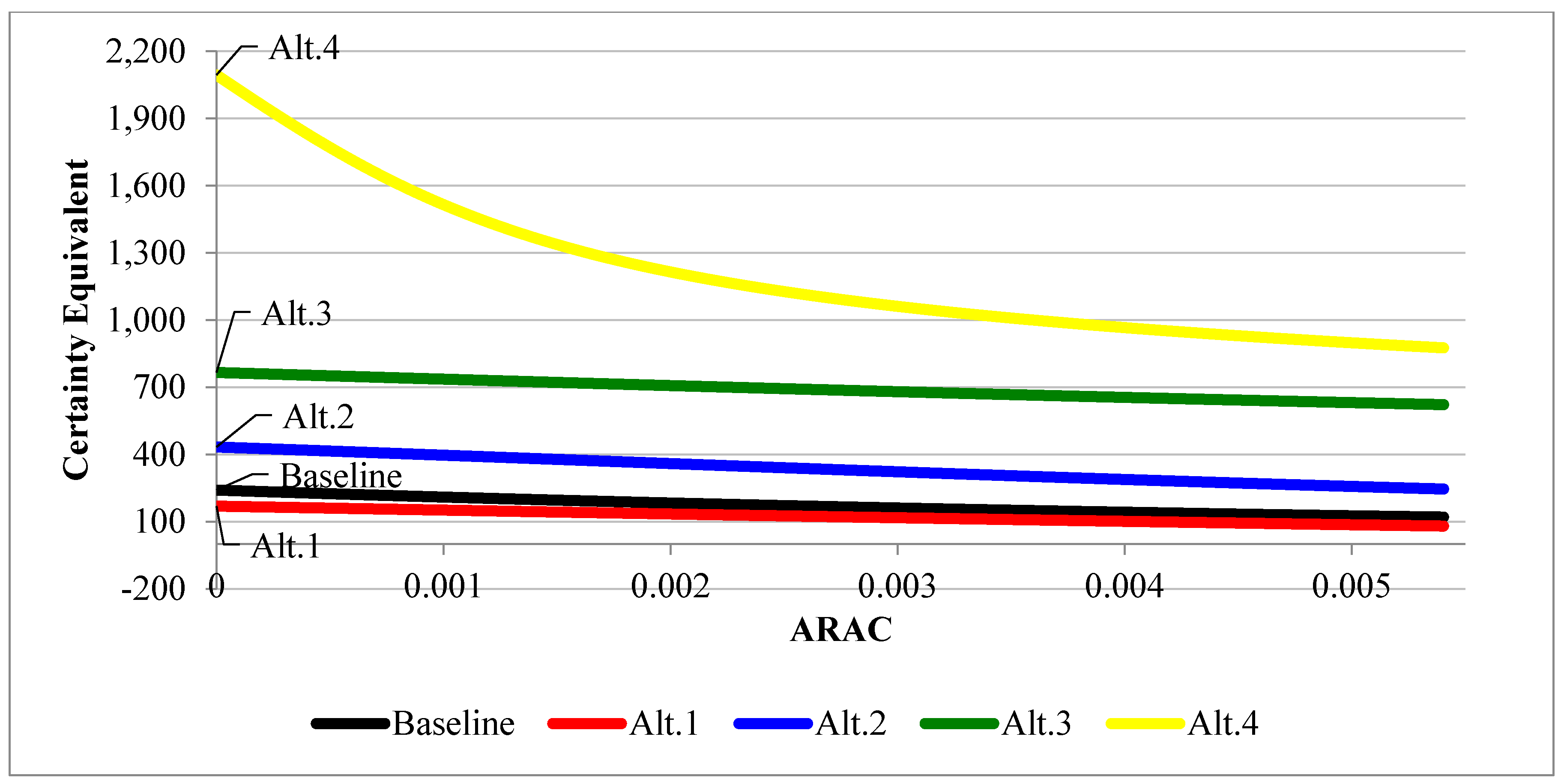 Sustainability 12 06528 g005
