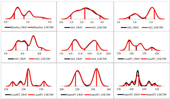 Sustainability 12 06528 g0a2