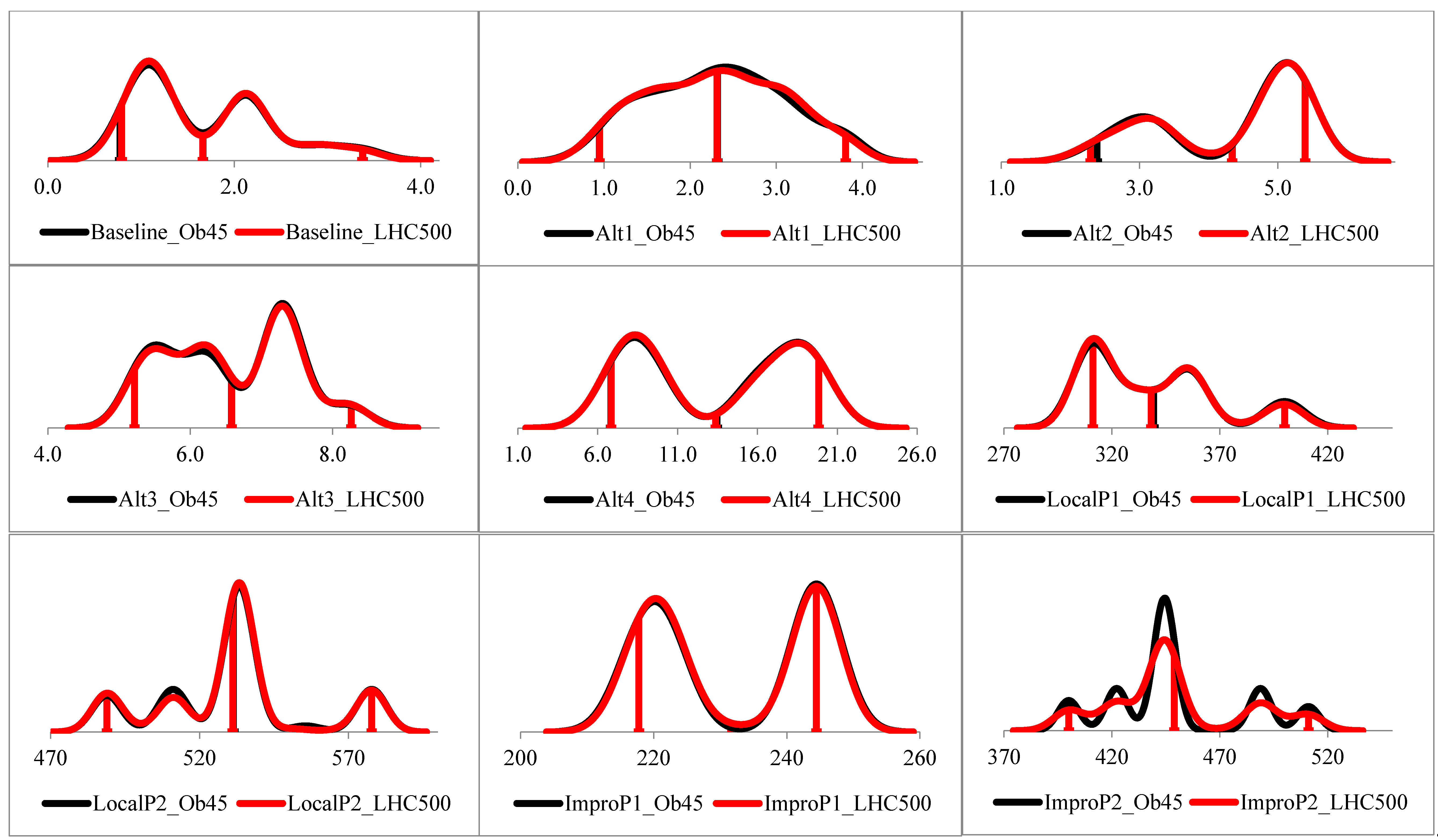 Sustainability 12 06528 g0a2
