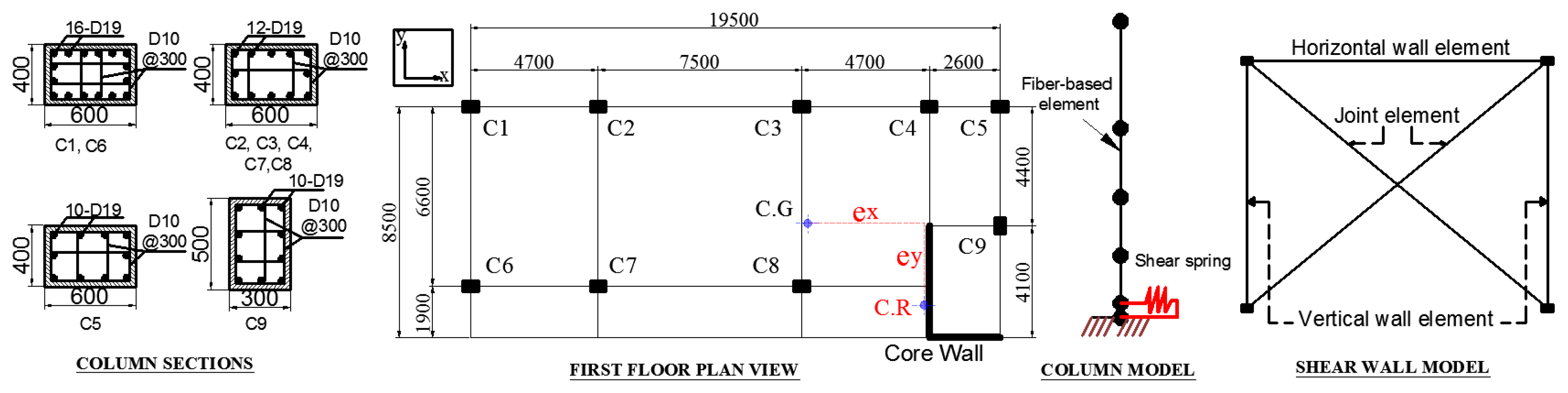 Sustainability 12 06530 g002