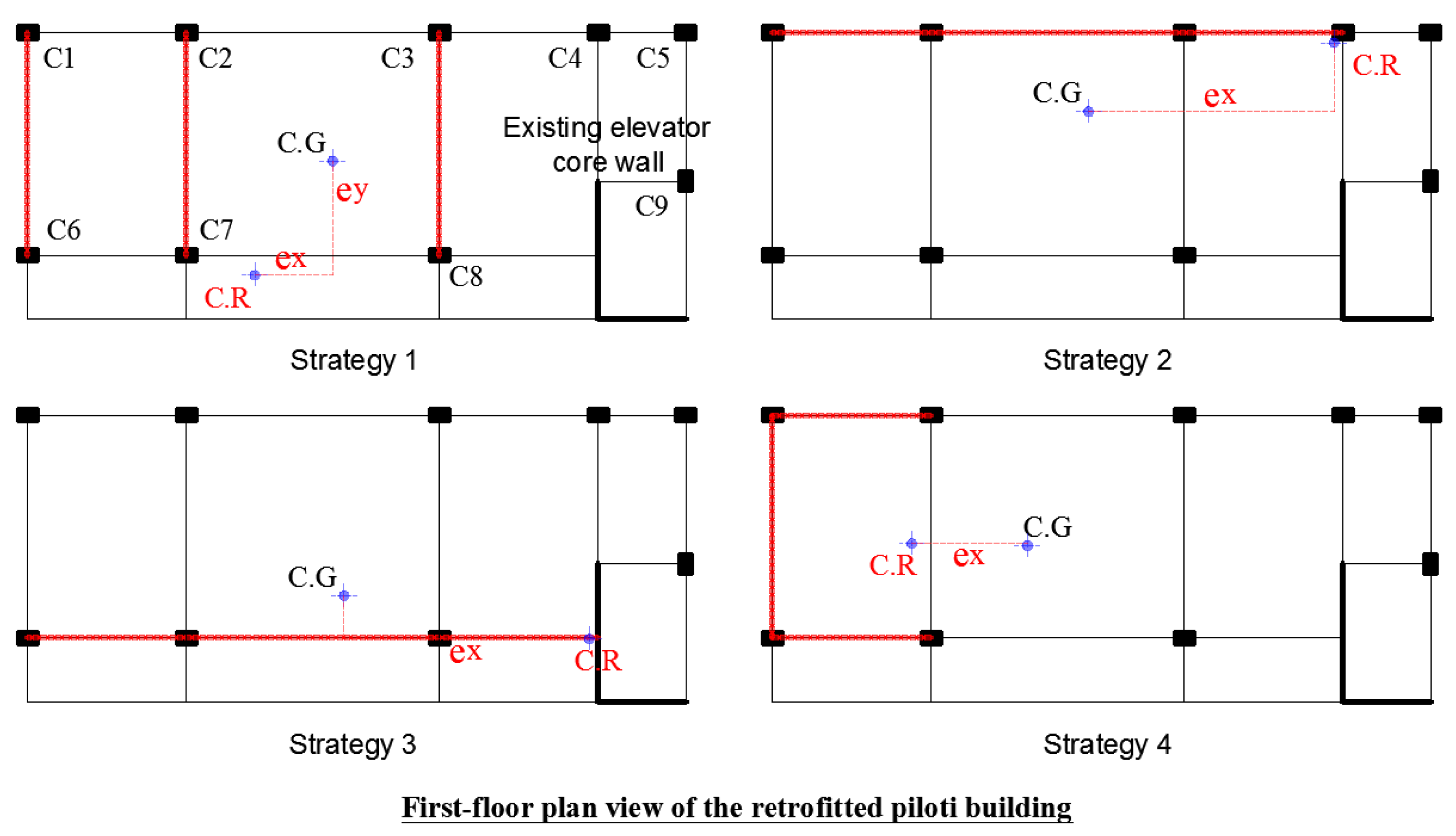 Sustainability 12 06530 g003