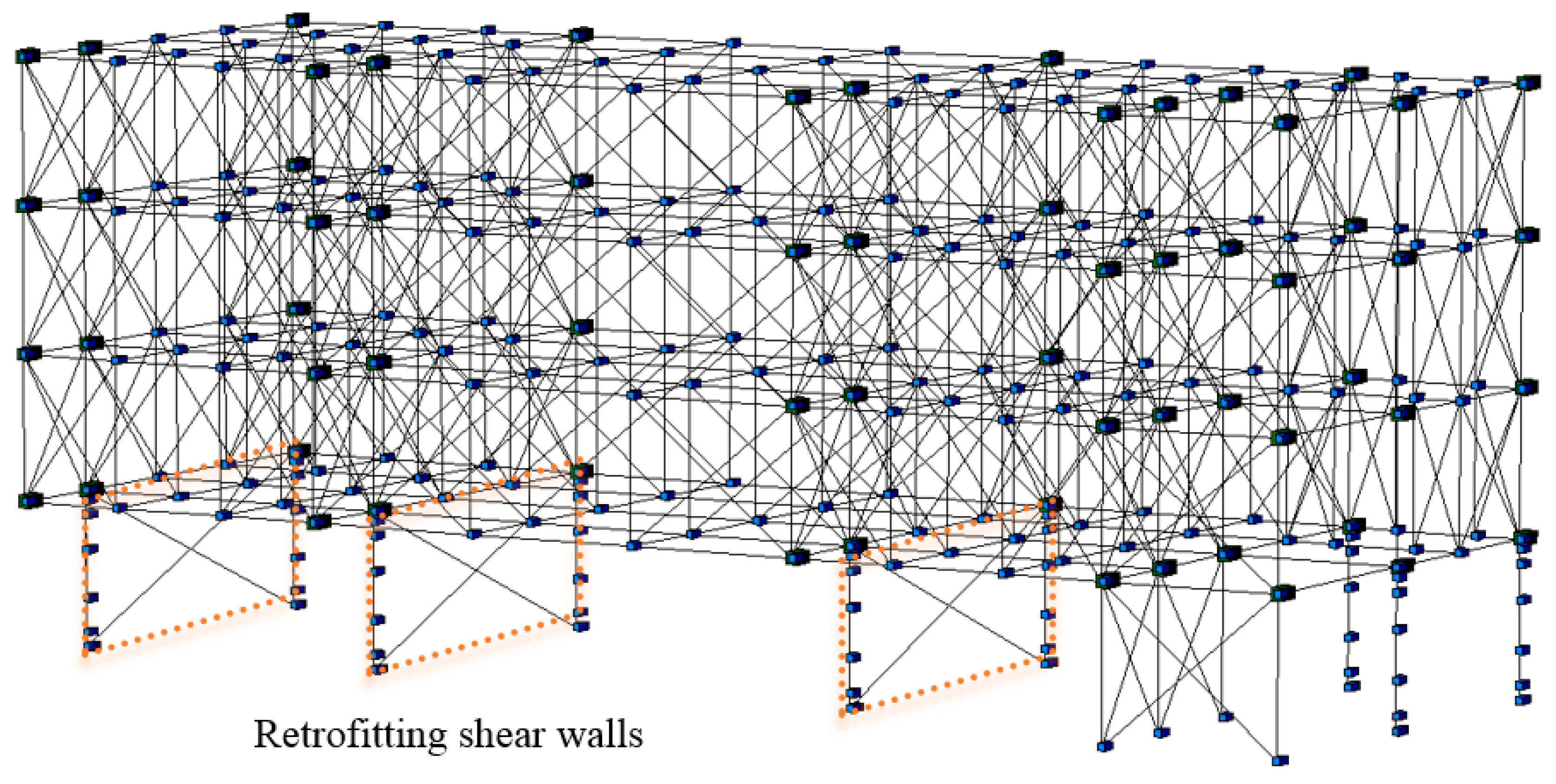 Sustainability 12 06530 g004