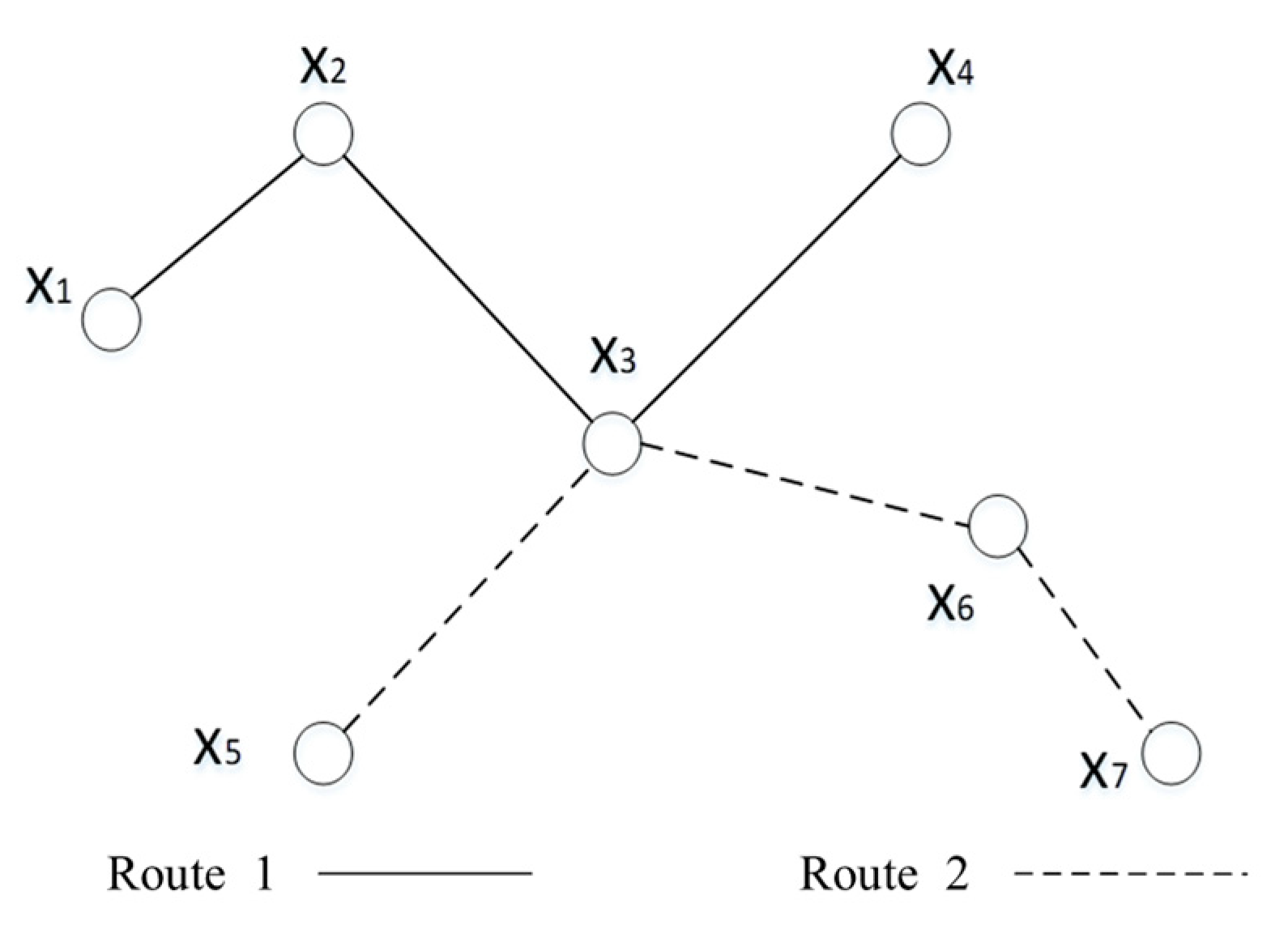 Sustainability 12 06531 g008
