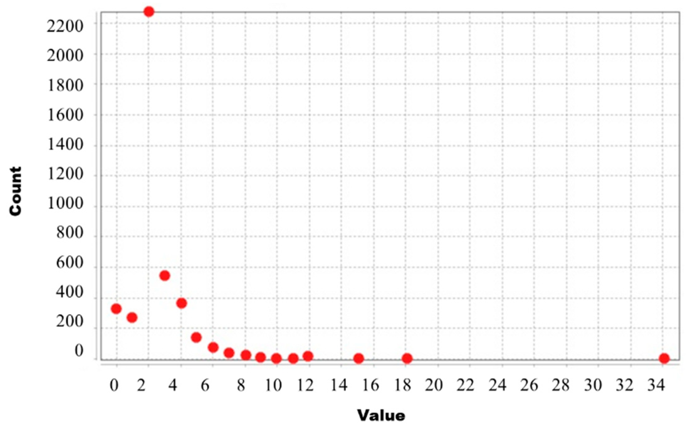 Sustainability 12 06531 g012