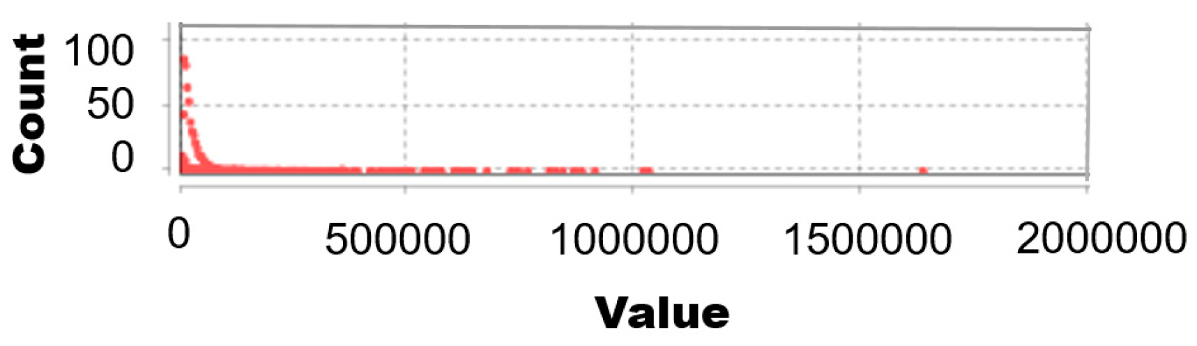Sustainability 12 06531 g013