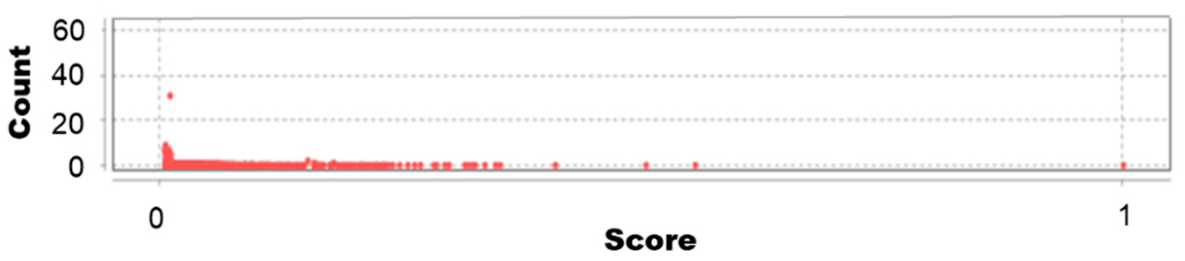 Sustainability 12 06531 g015