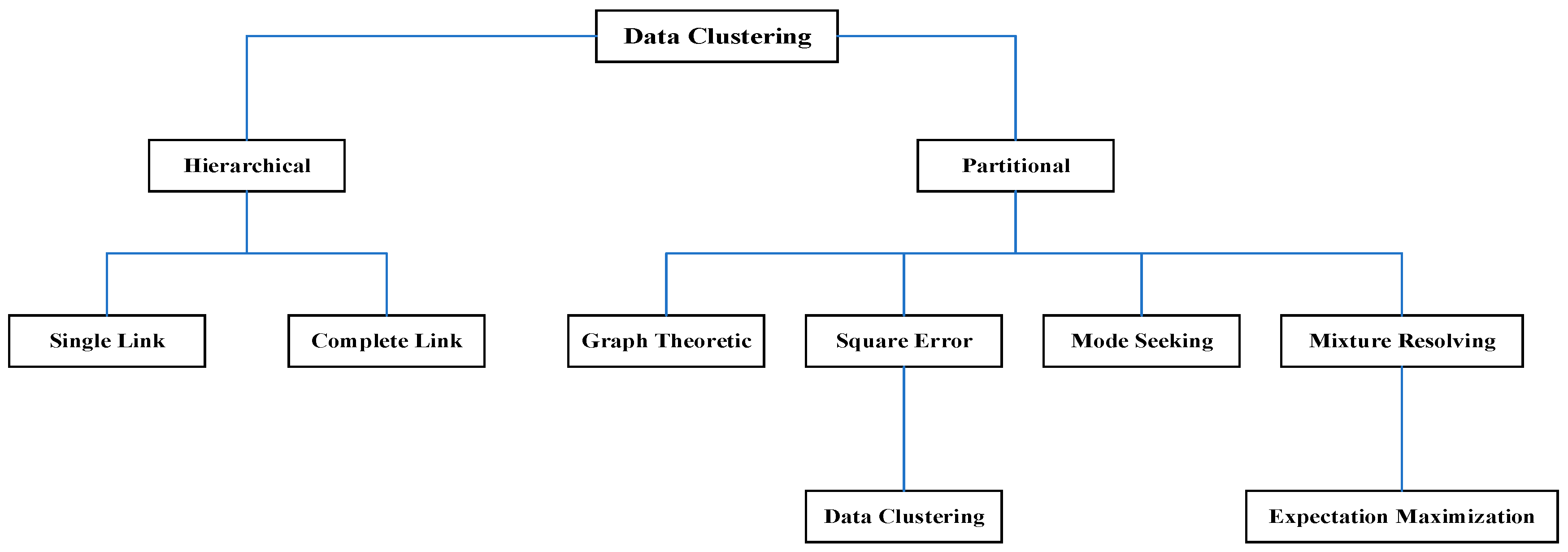 Sustainability 12 06532 g001 Sustainability 12 06532 g001