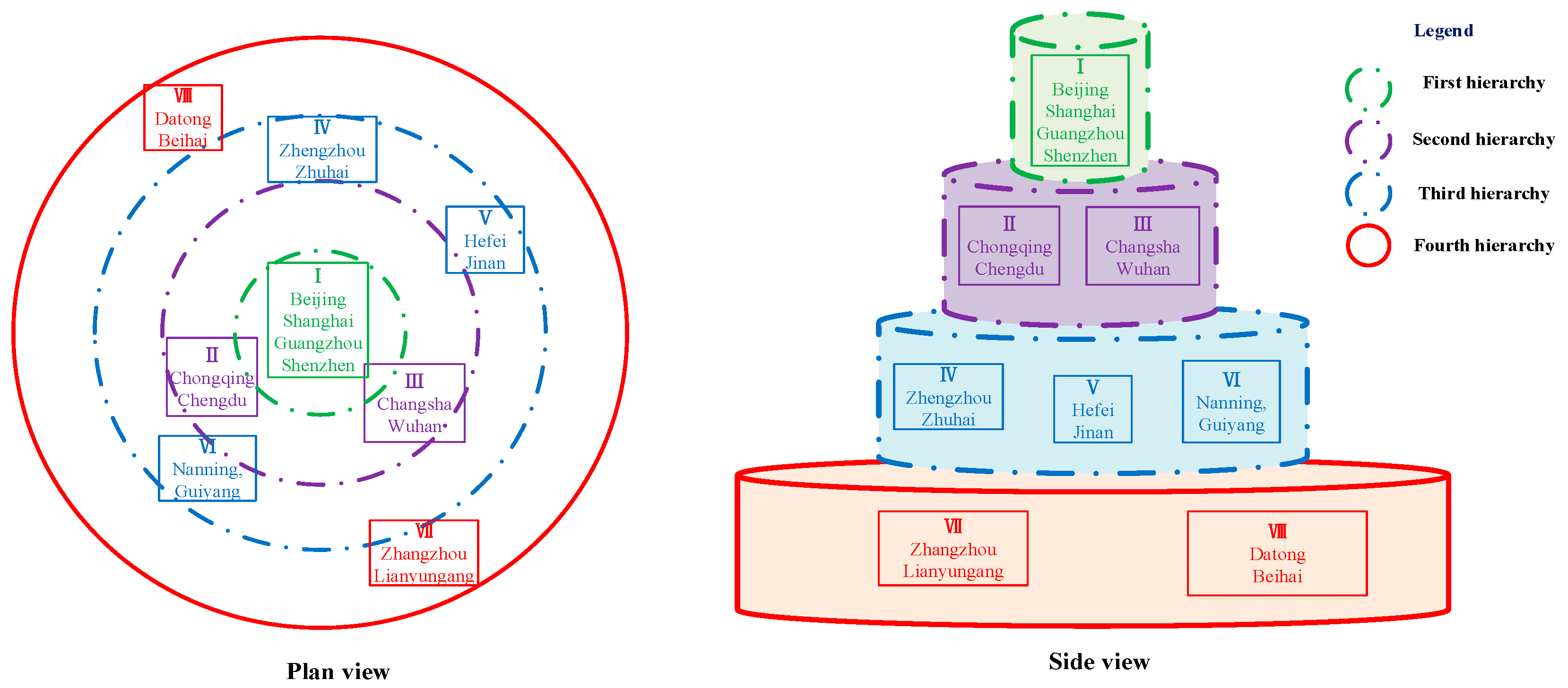 Sustainability 12 06532 g003 Sustainability 12 06532 g003