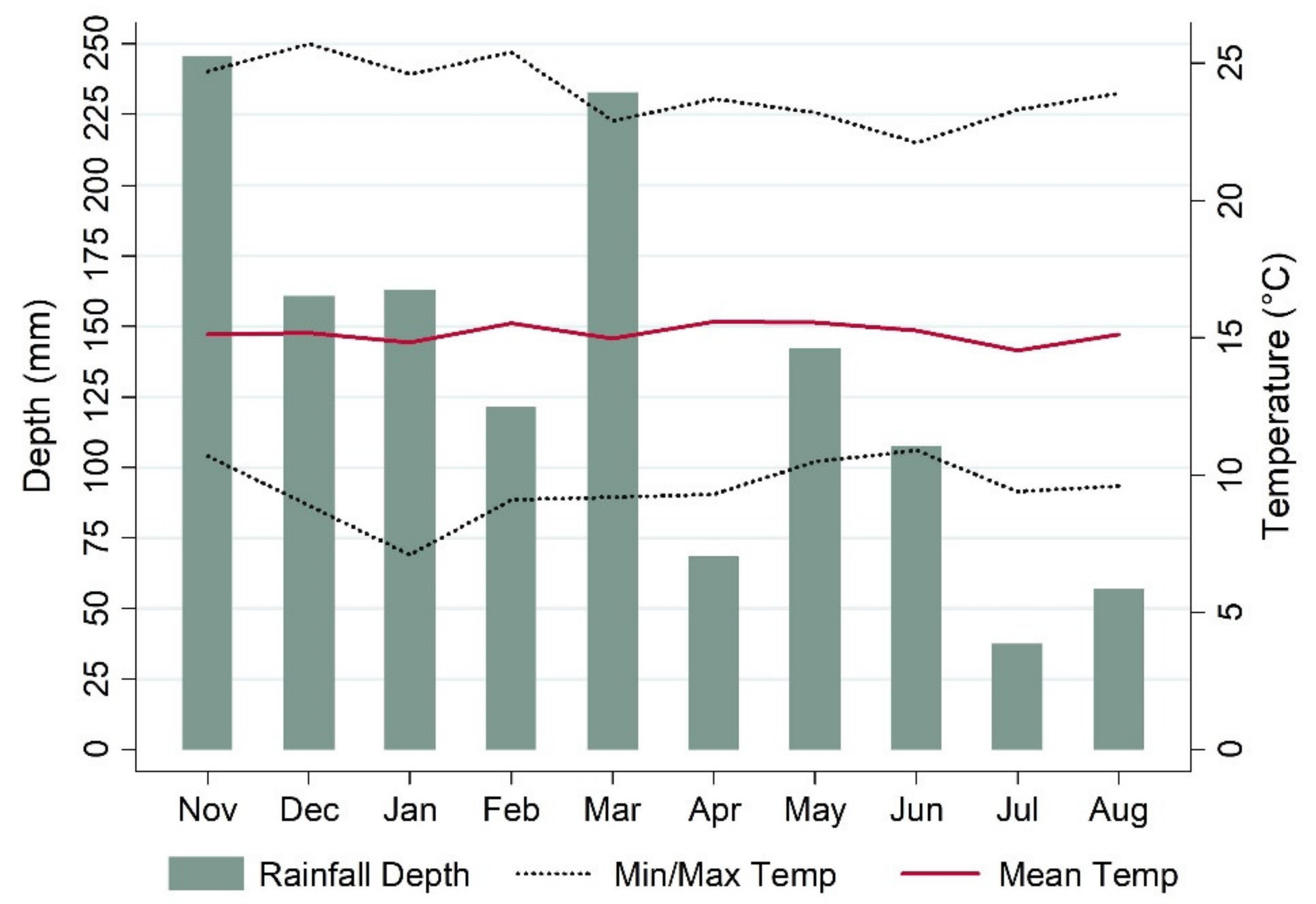 Sustainability 12 06534 g0a2