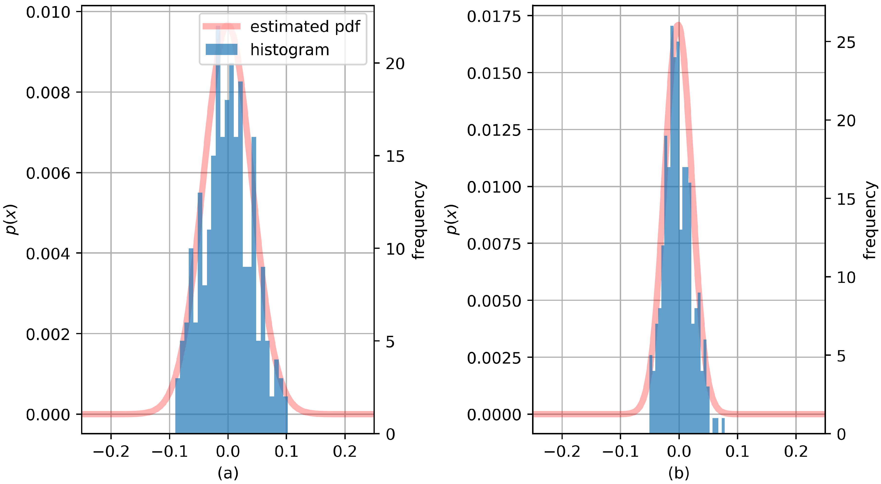 Sustainability 12 06539 g012