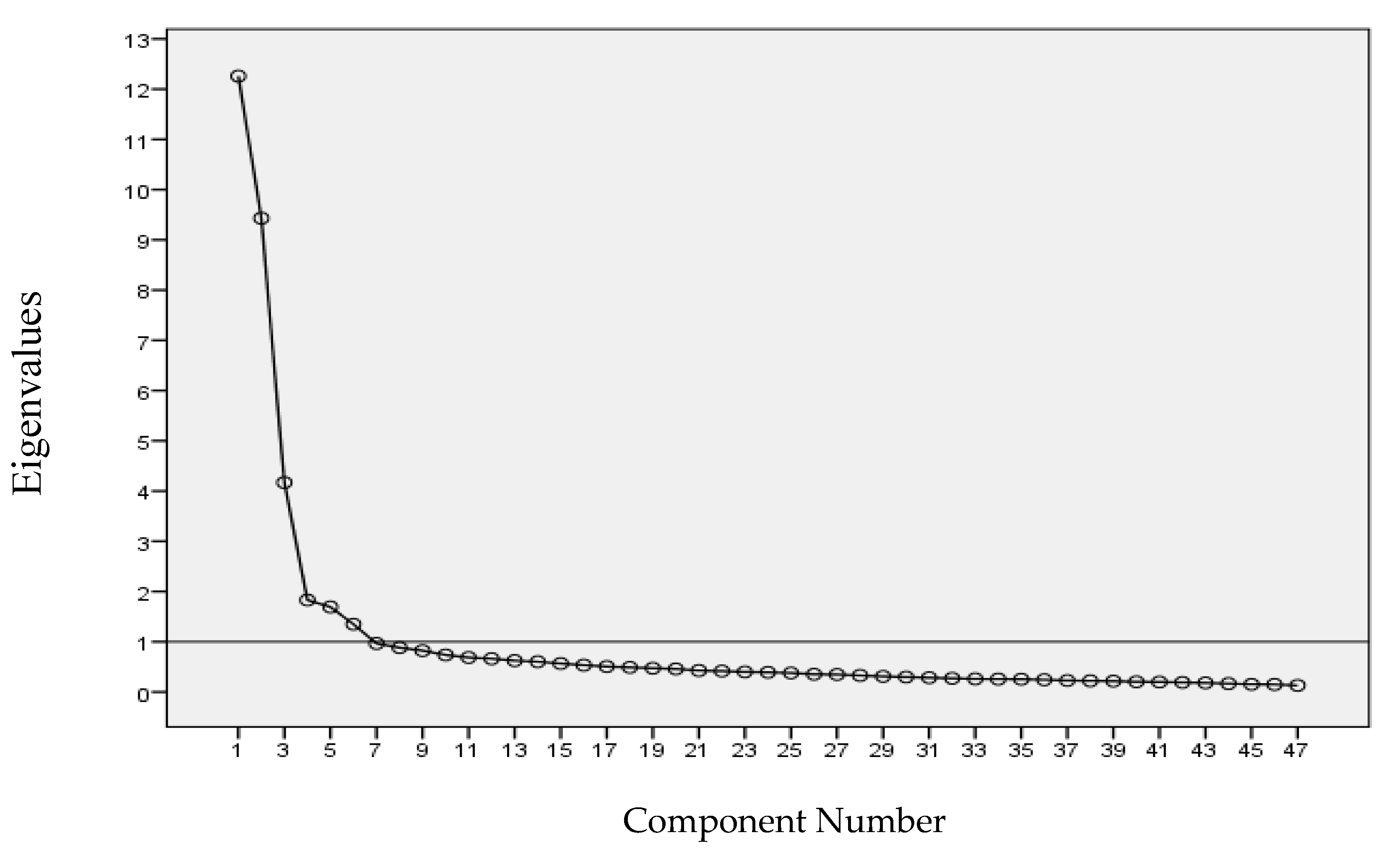 Sustainability 12 06543 g001
