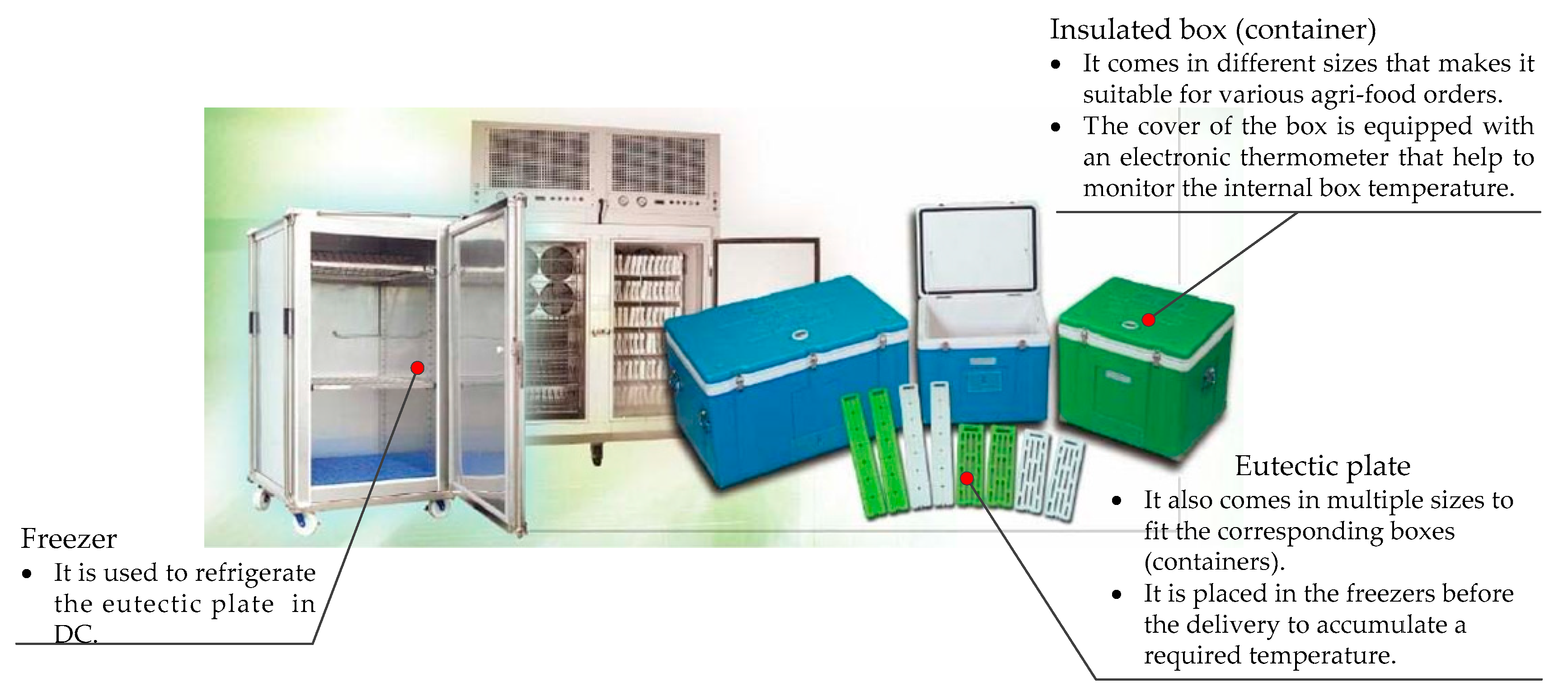 Sustainability 12 06547 g004 Sustainability 12 06547 g004
