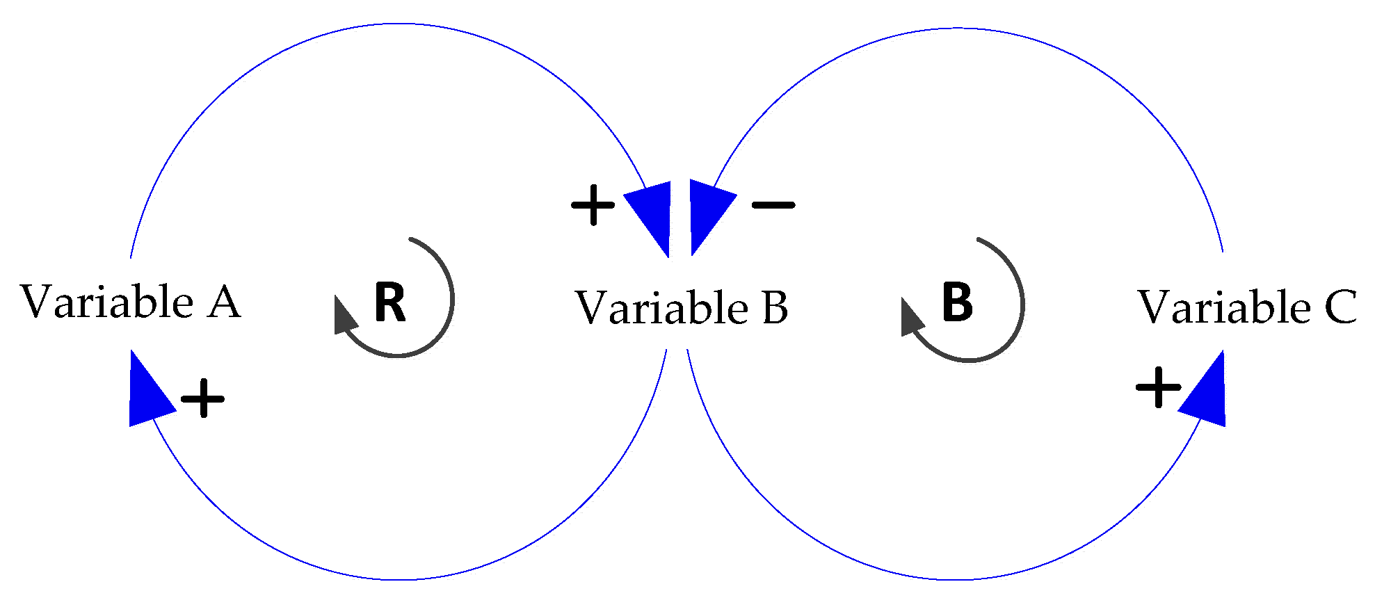 Sustainability 12 06547 g008 Sustainability 12 06547 g008