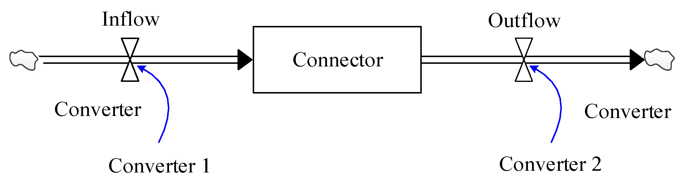 Sustainability 12 06547 g009 Sustainability 12 06547 g009
