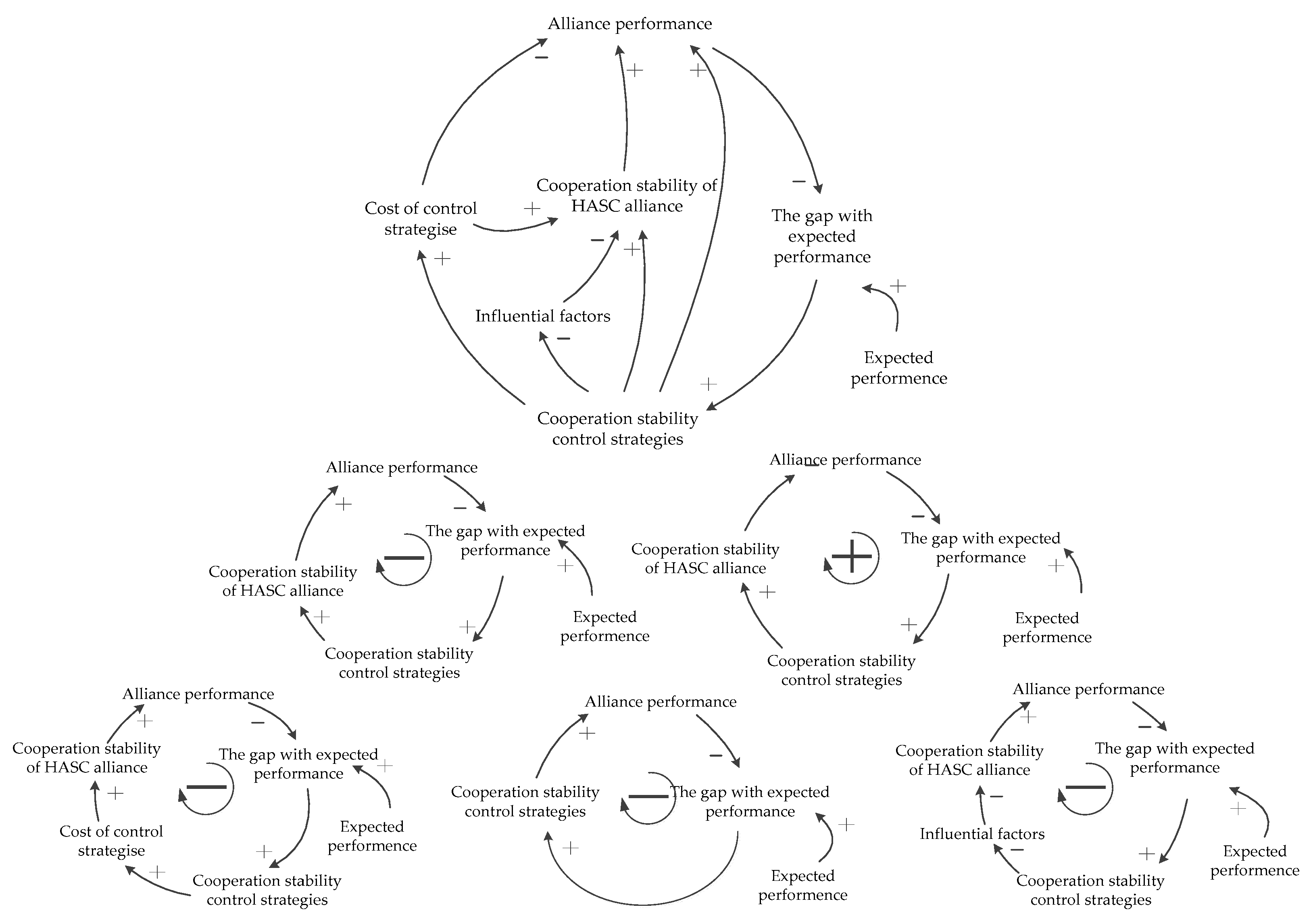Sustainability 12 06547 g011 Sustainability 12 06547 g011