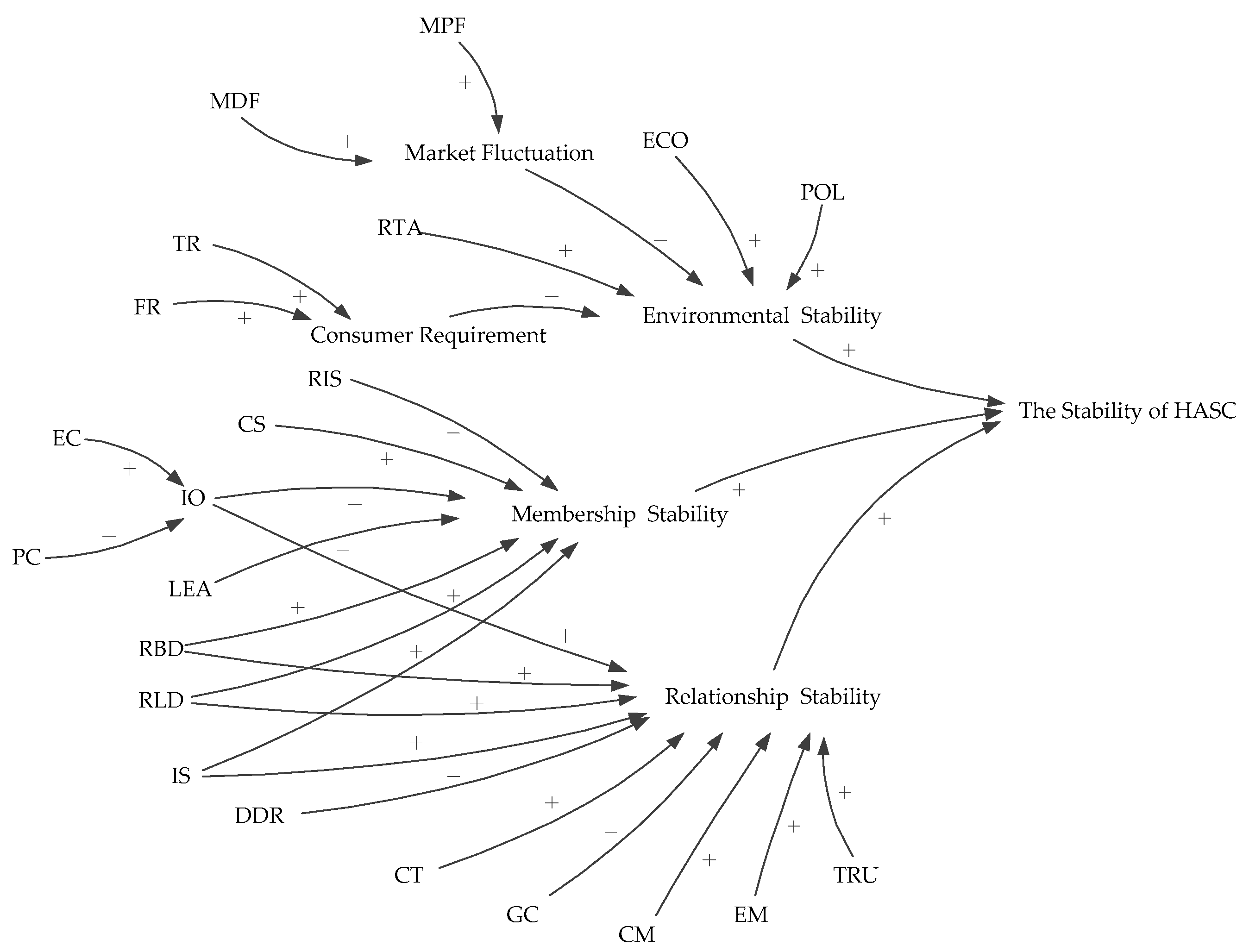 Sustainability 12 06547 g012 Sustainability 12 06547 g012