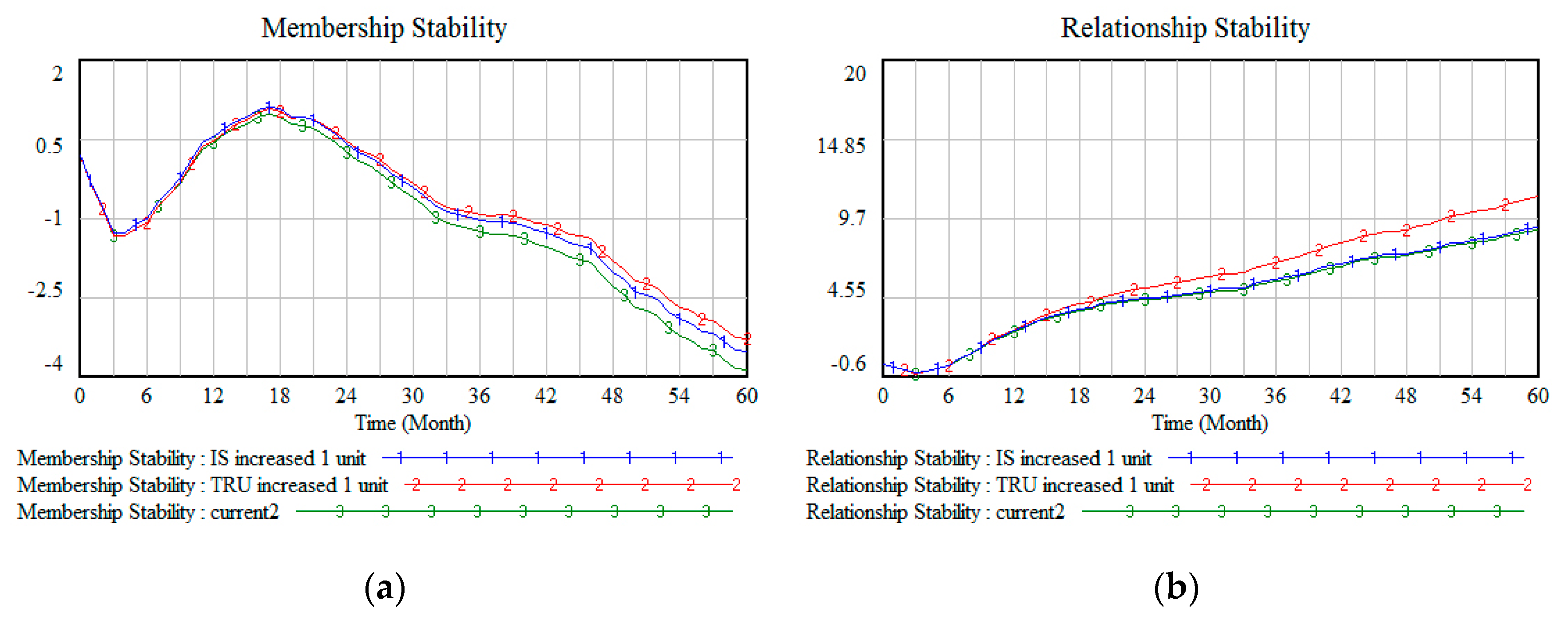 Sustainability 12 06547 g018 Sustainability 12 06547 g018